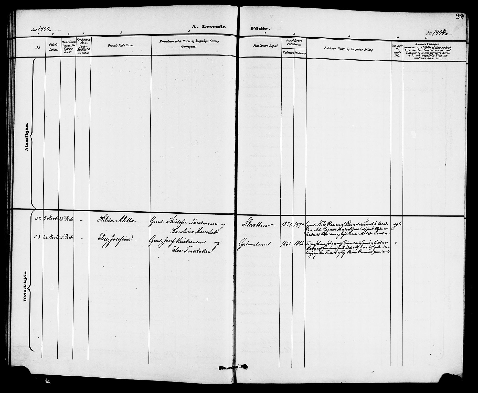 Førde sokneprestembete, AV/SAB-A-79901/H/Hab/Haba/L0003: Klokkerbok nr. A 3, 1899-1924, s. 29