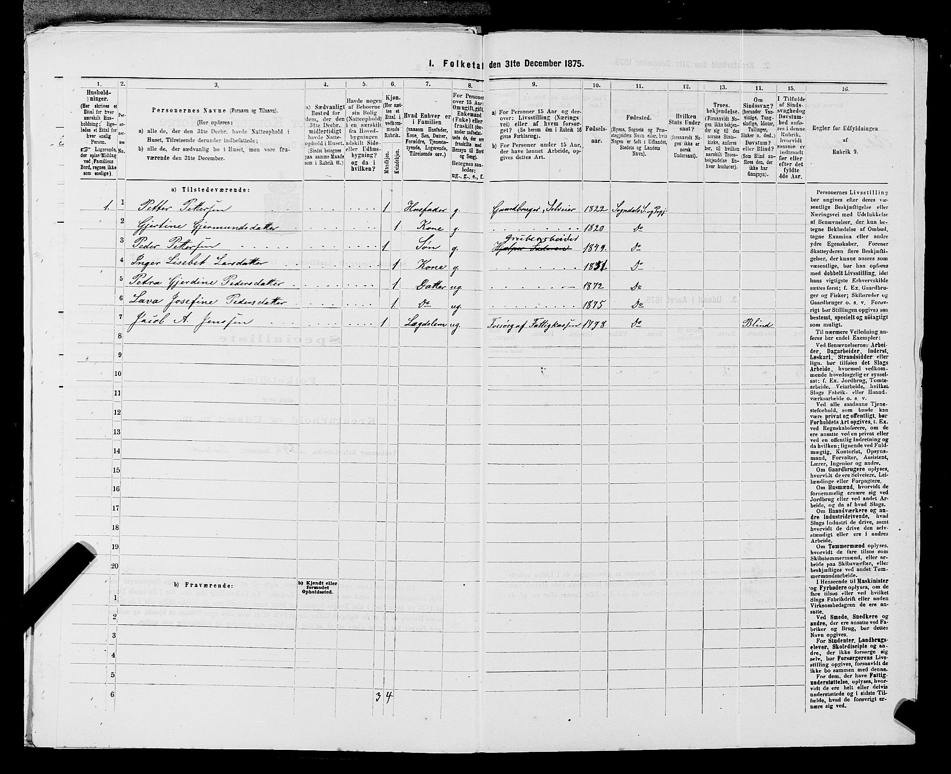 SAST, Folketelling 1875 for 1111L Sokndal prestegjeld, Sokndal landsokn, 1875, s. 421