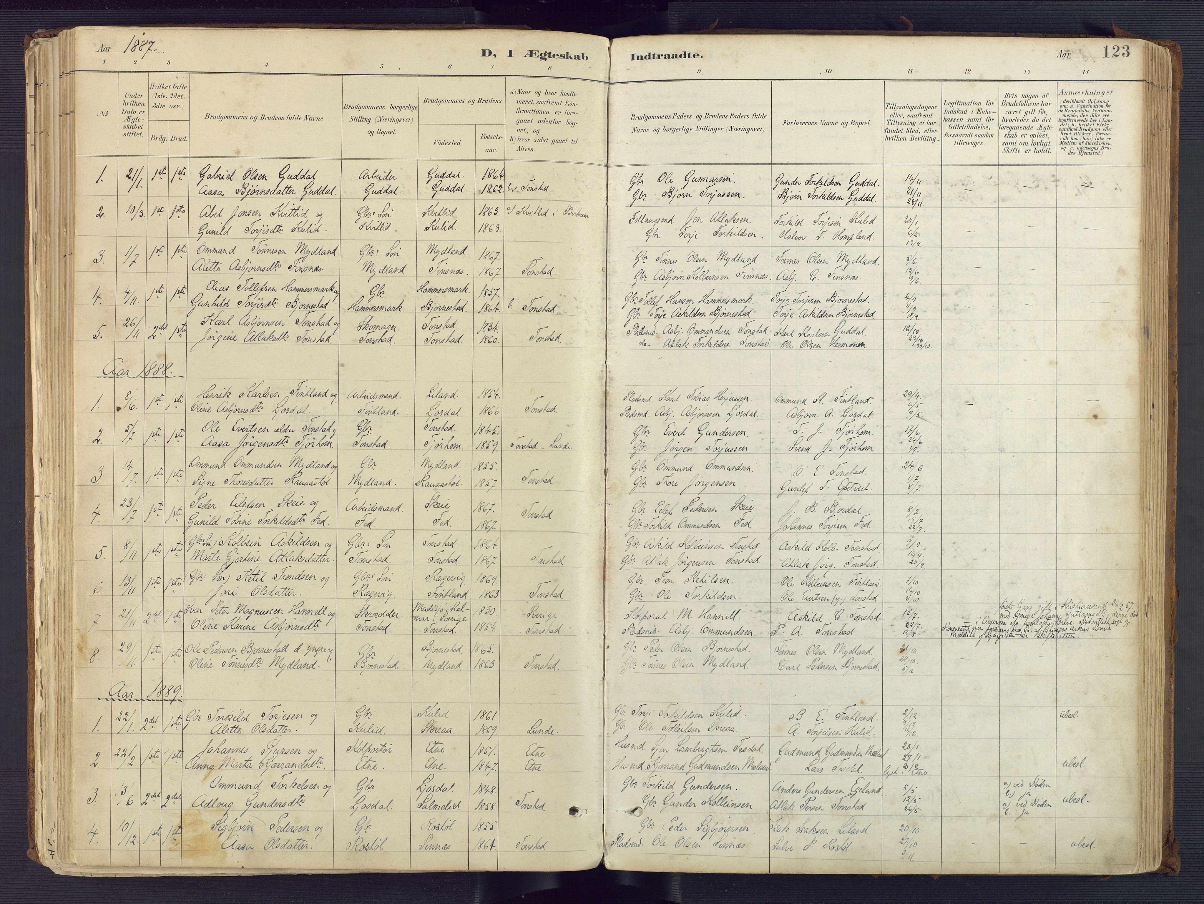 Sirdal sokneprestkontor, SAK/1111-0036/F/Fa/Fab/L0004: Ministerialbok nr. A 4, 1887-1919, s. 123