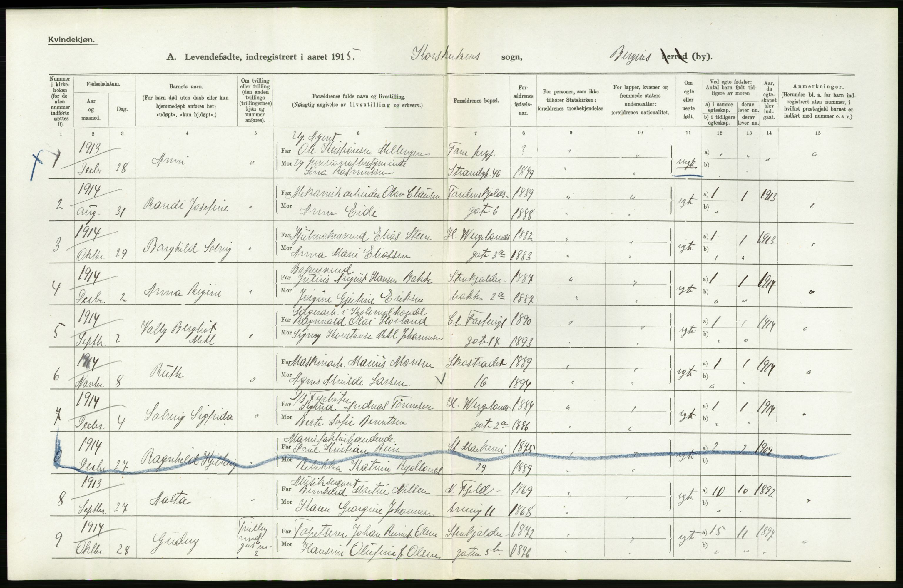 Statistisk sentralbyrå, Sosiodemografiske emner, Befolkning, AV/RA-S-2228/D/Df/Dfb/Dfbe/L0033: Bergen: Levendefødte menn og kvinner., 1915, s. 2