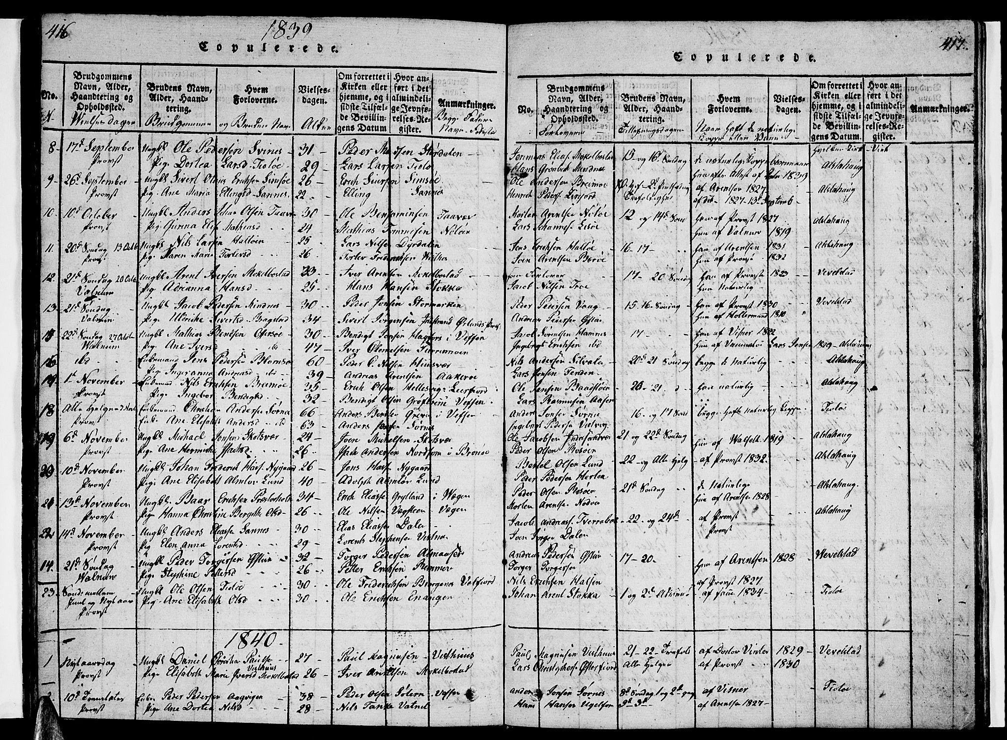 Ministerialprotokoller, klokkerbøker og fødselsregistre - Nordland, AV/SAT-A-1459/830/L0457: Klokkerbok nr. 830C01 /1, 1820-1842, s. 416-417