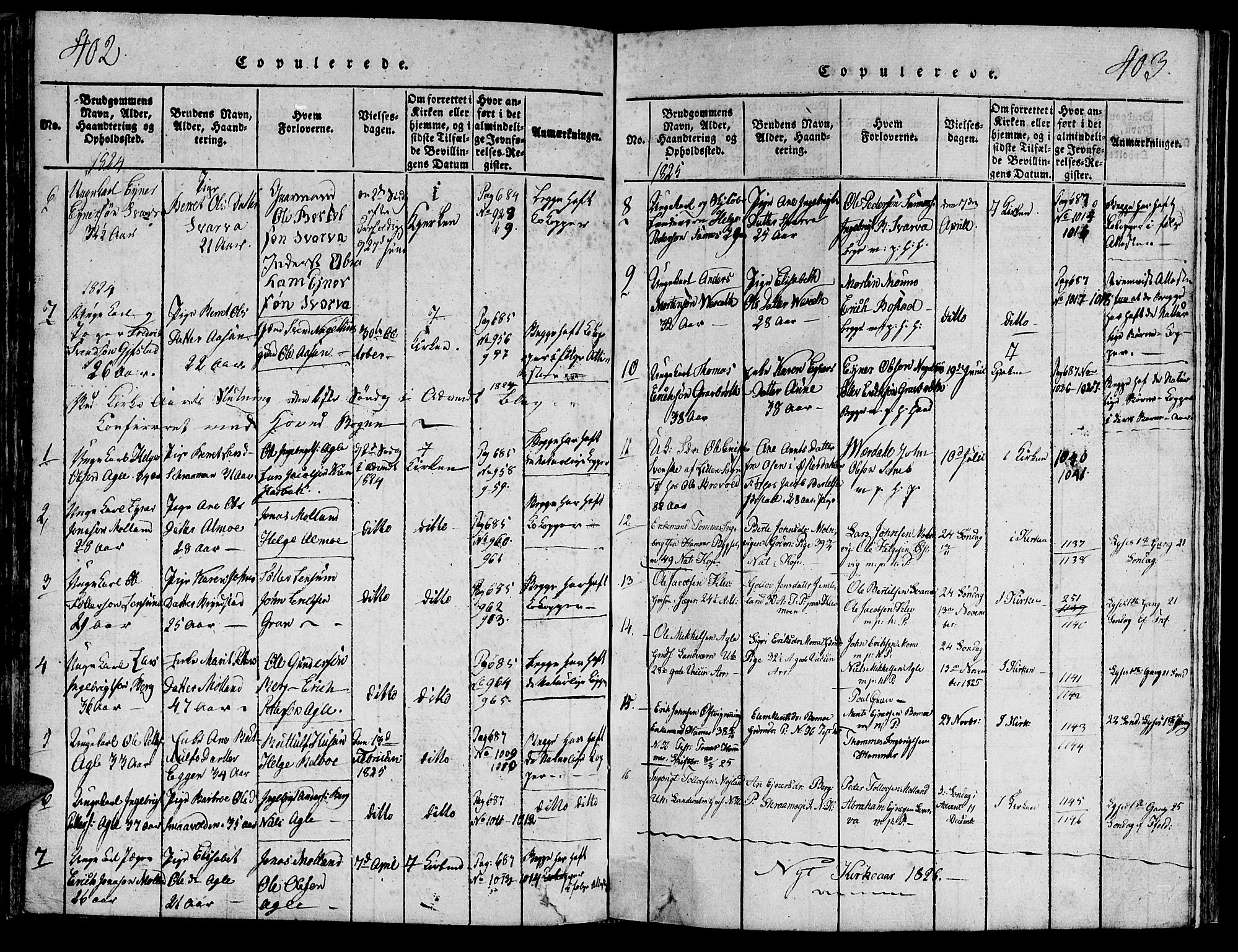 Ministerialprotokoller, klokkerbøker og fødselsregistre - Nord-Trøndelag, AV/SAT-A-1458/749/L0479: Klokkerbok nr. 749C01, 1817-1829, s. 402-403