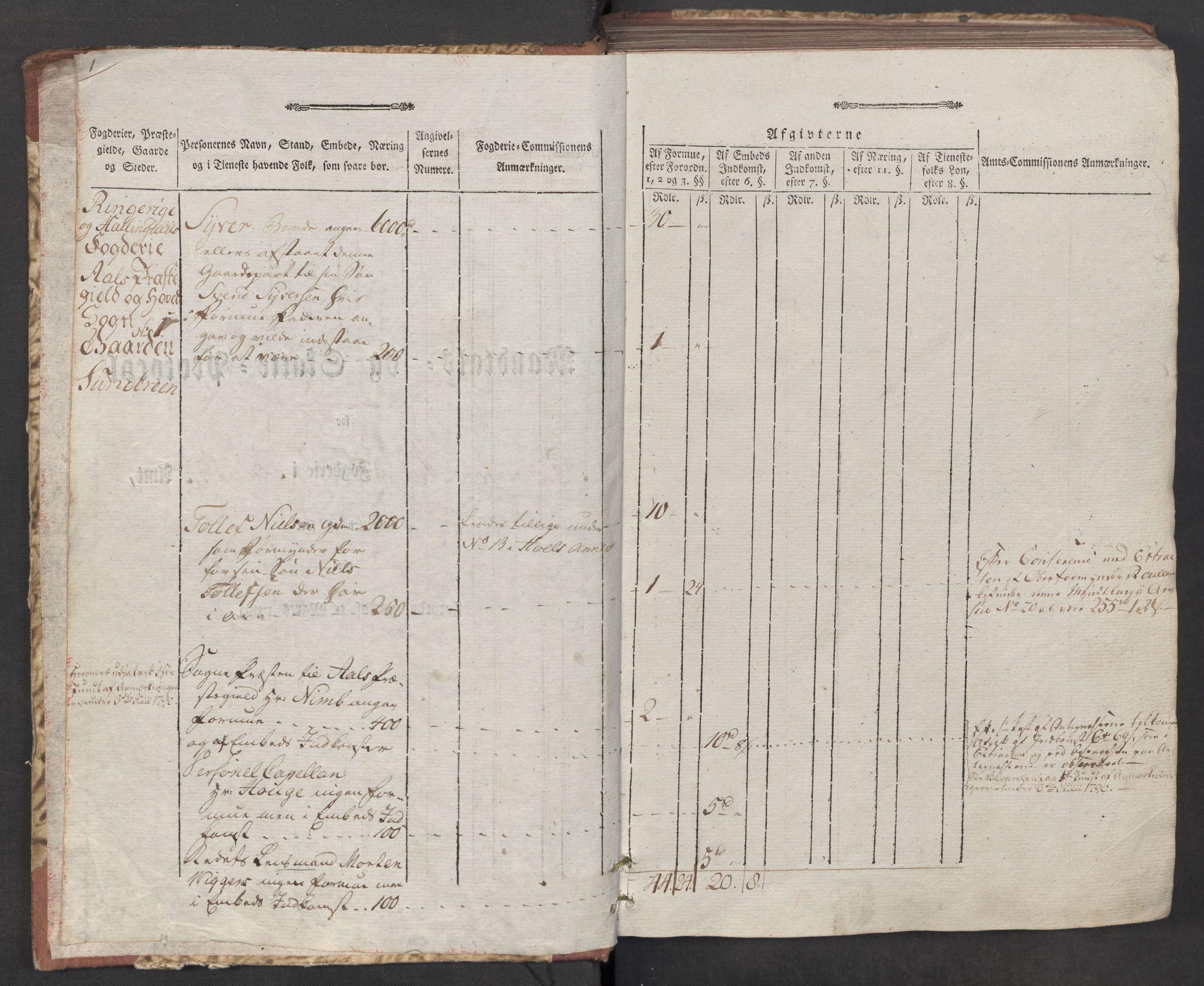 Rentekammeret inntil 1814, Reviderte regnskaper, Mindre regnskaper, RA/EA-4068/Rf/Rfe/L0037: Ringerike og Hallingdal fogderi, 1789, s. 3