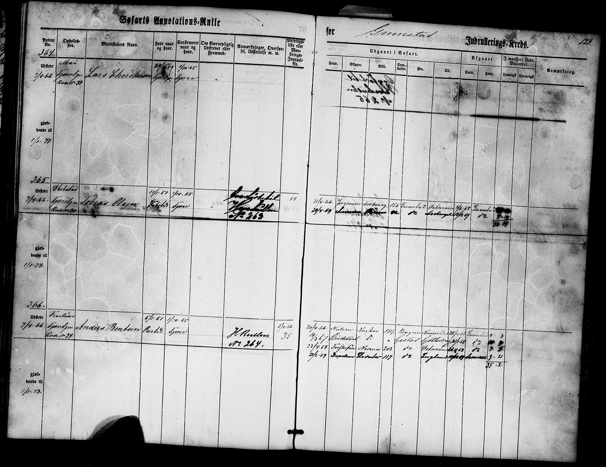 Grimstad mønstringskrets, SAK/2031-0013/F/Fa/L0004: Annotasjonsrulle nr 1-435 med register, V-17, 1860-1867, s. 148