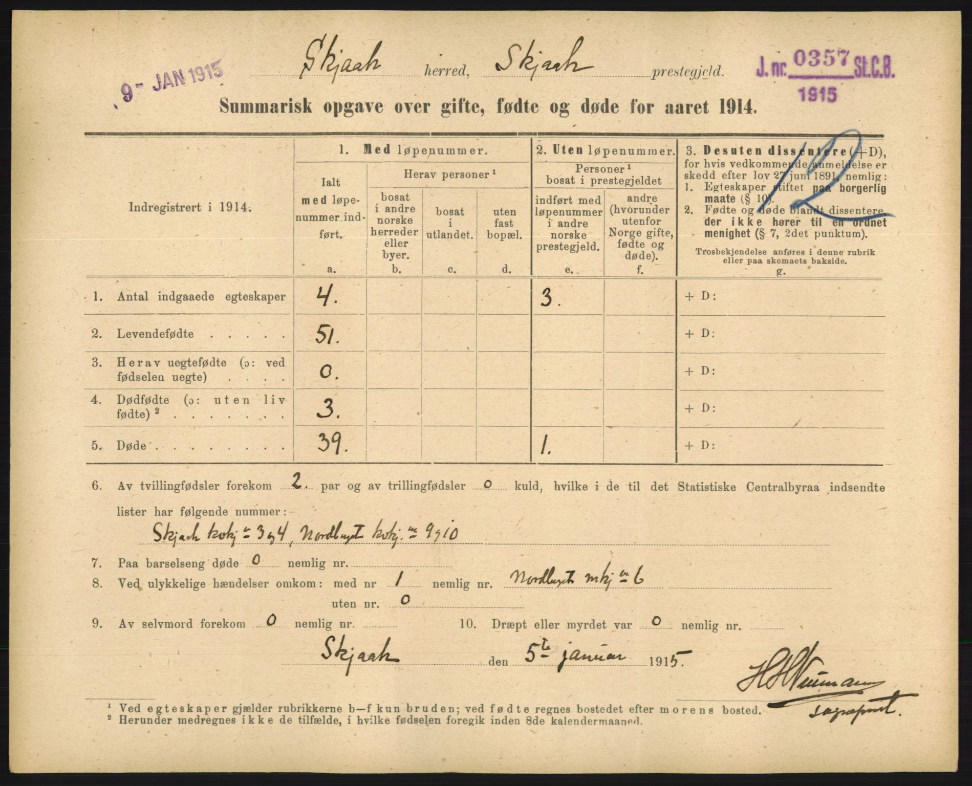 Statistisk sentralbyrå, Sosiodemografiske emner, Befolkning, RA/S-2228/D/Df/Dfb/Dfbd/L0049: Summariske oppgaver over gifte, døde og fødte for hele landet., 1914, s. 279