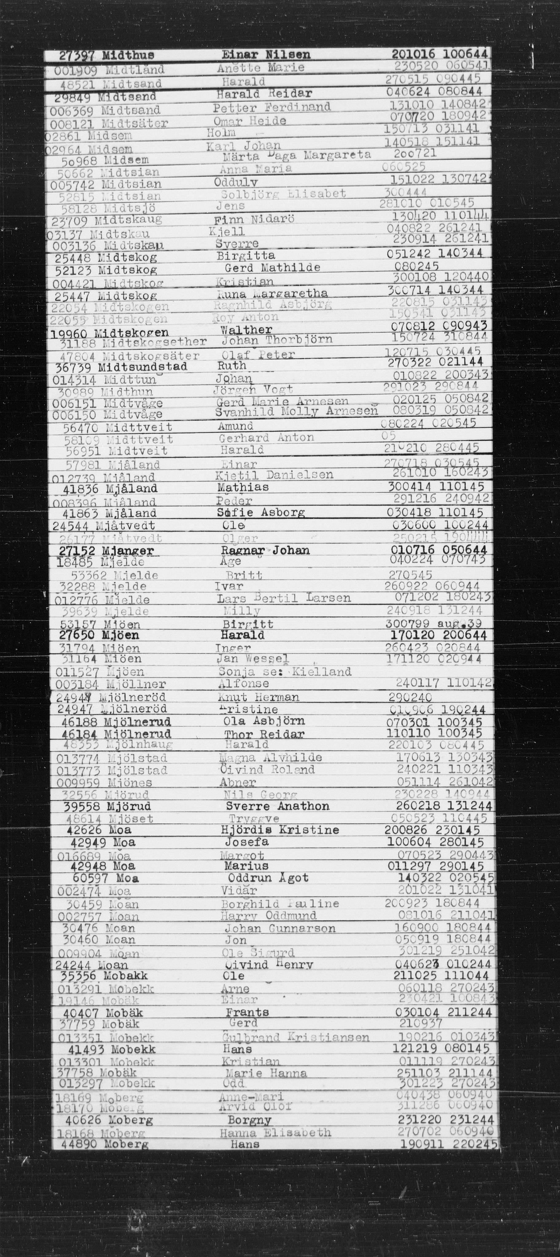 Den Kgl. Norske Legasjons Flyktningskontor, RA/S-6753/V/Va/L0022: Kjesäterkartoteket.  Alfabetisk register, A-Å., 1940-1945, s. 582