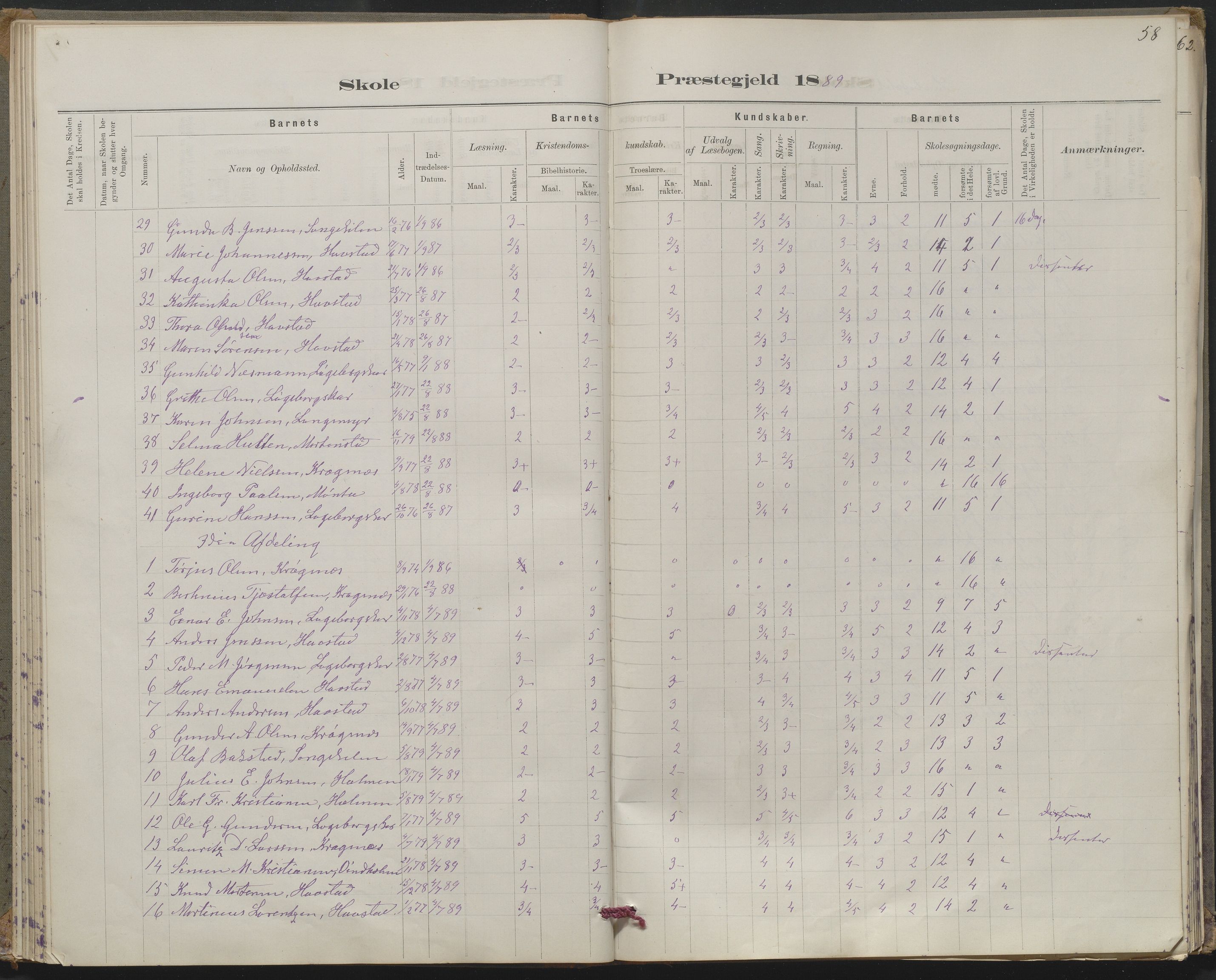 Arendal kommune, Katalog I, AAKS/KA0906-PK-I/07/L0367: Karakterprotokol lærerens skole, 1878-1893, s. 58