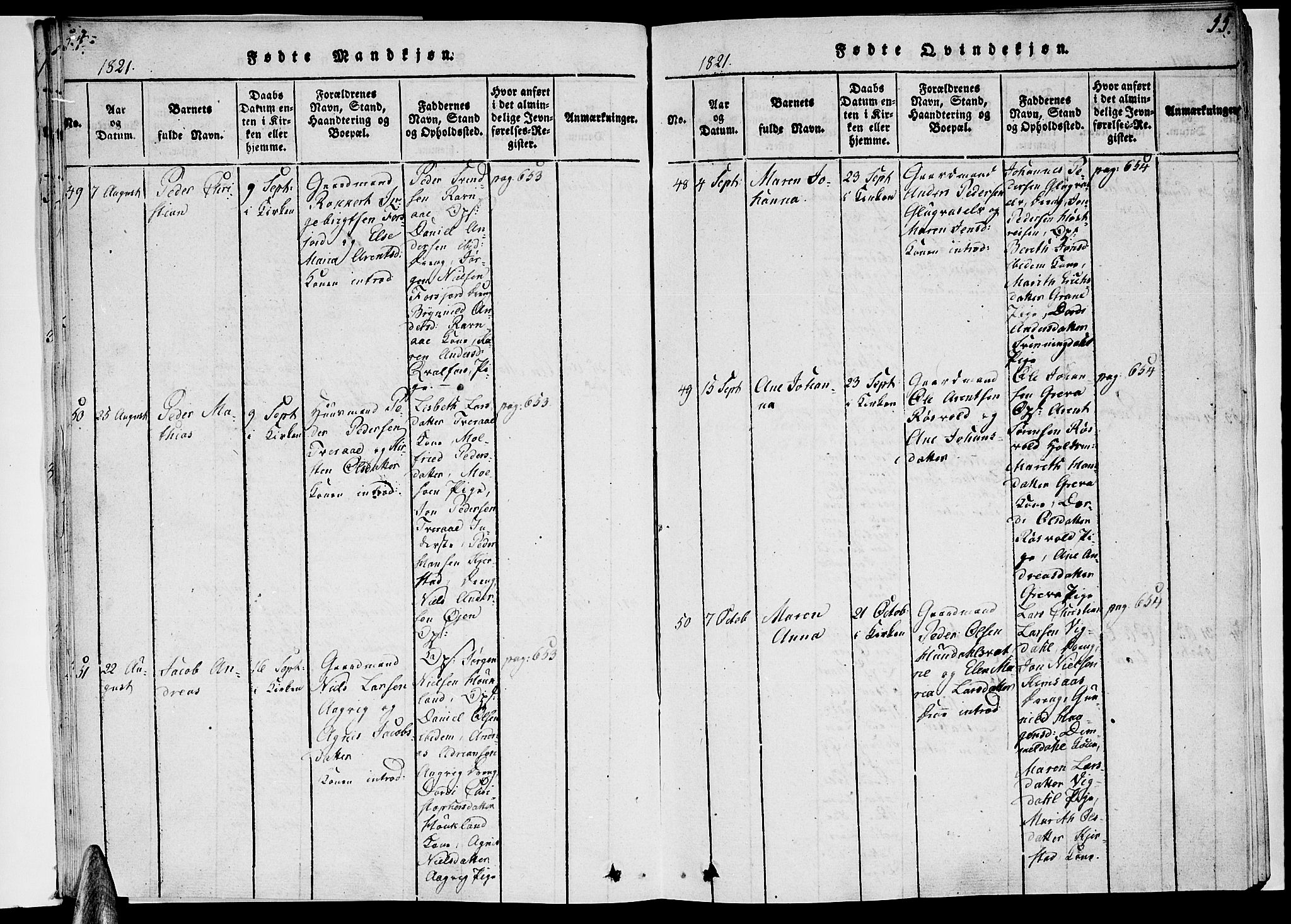 Ministerialprotokoller, klokkerbøker og fødselsregistre - Nordland, AV/SAT-A-1459/820/L0288: Ministerialbok nr. 820A09, 1820-1825, s. 54-55