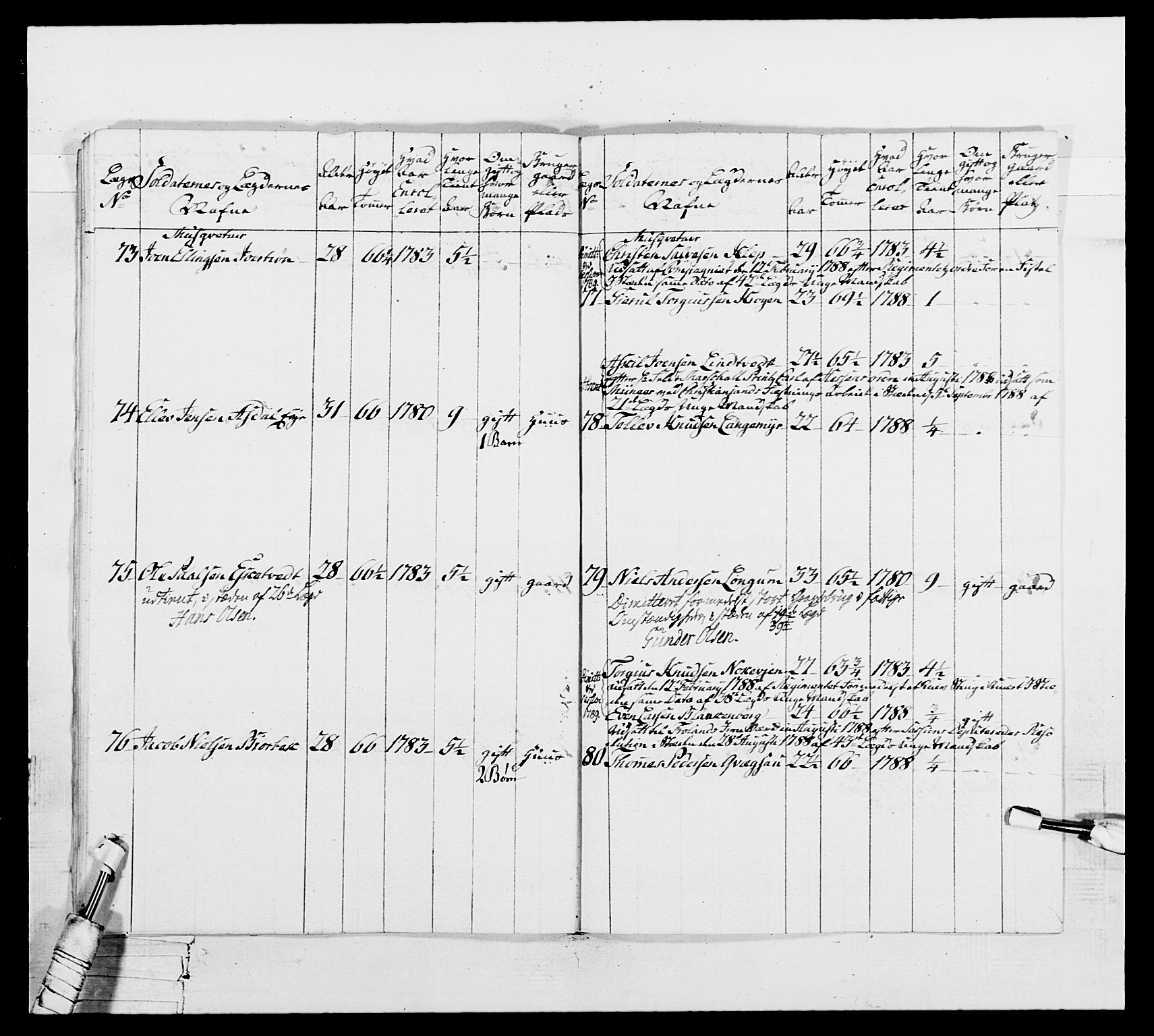 Generalitets- og kommissariatskollegiet, Det kongelige norske kommissariatskollegium, AV/RA-EA-5420/E/Eh/L0104: 1. Vesterlenske nasjonale infanteriregiment, 1789, s. 150