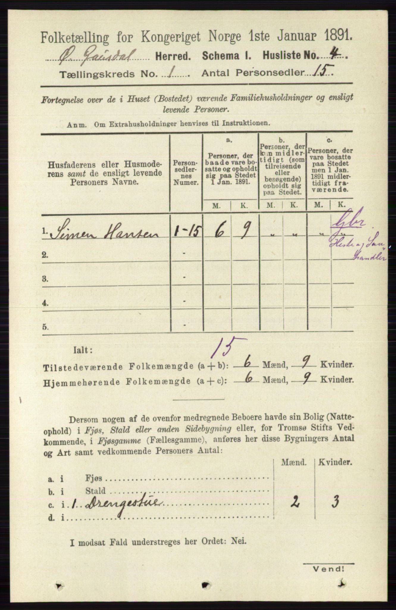 RA, Folketelling 1891 for 0522 Østre Gausdal herred, 1891, s. 25