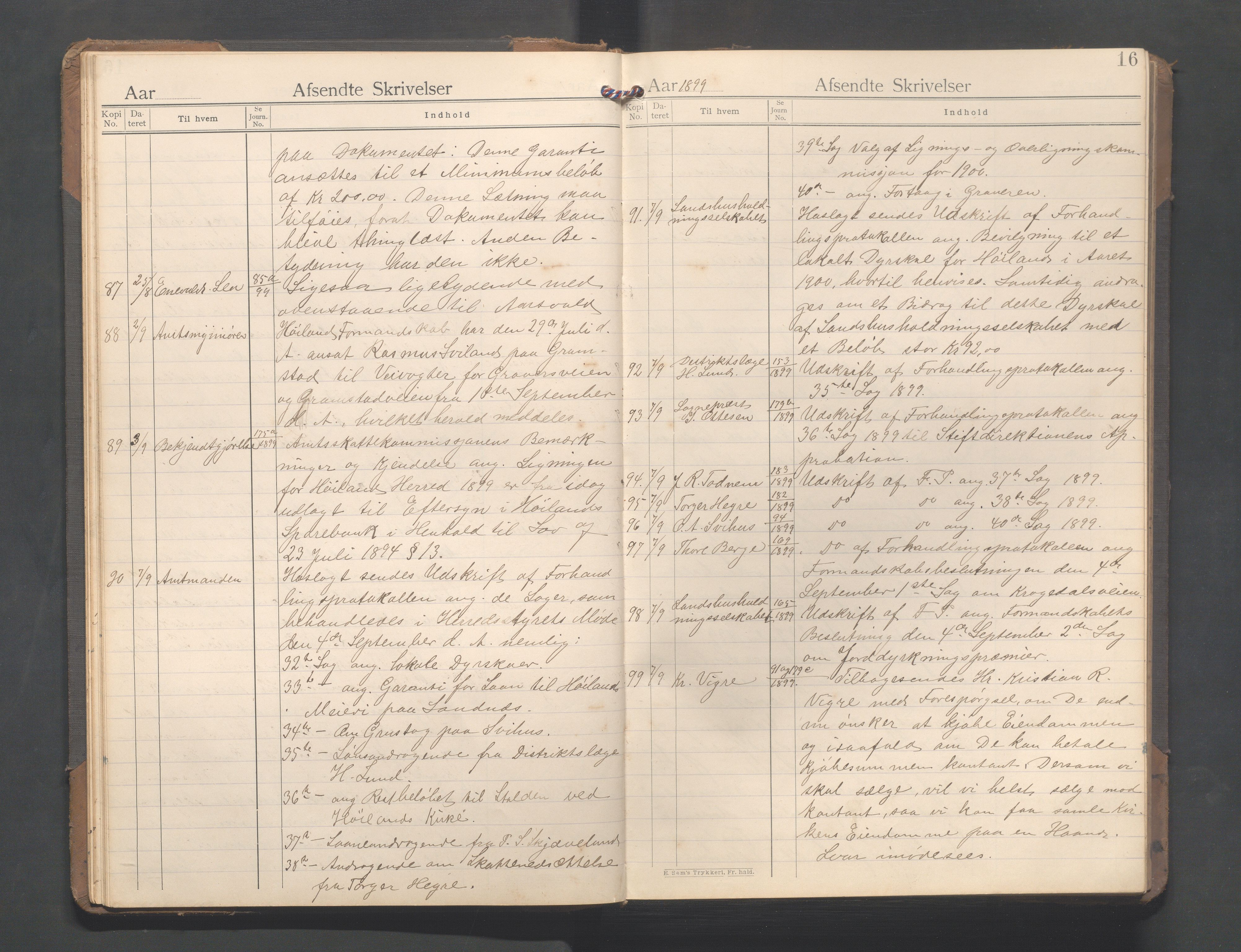 Høyland kommune - Formannskapet, IKAR/K-100046/B/L0003: Kopibok, 1898-1919, s. 16
