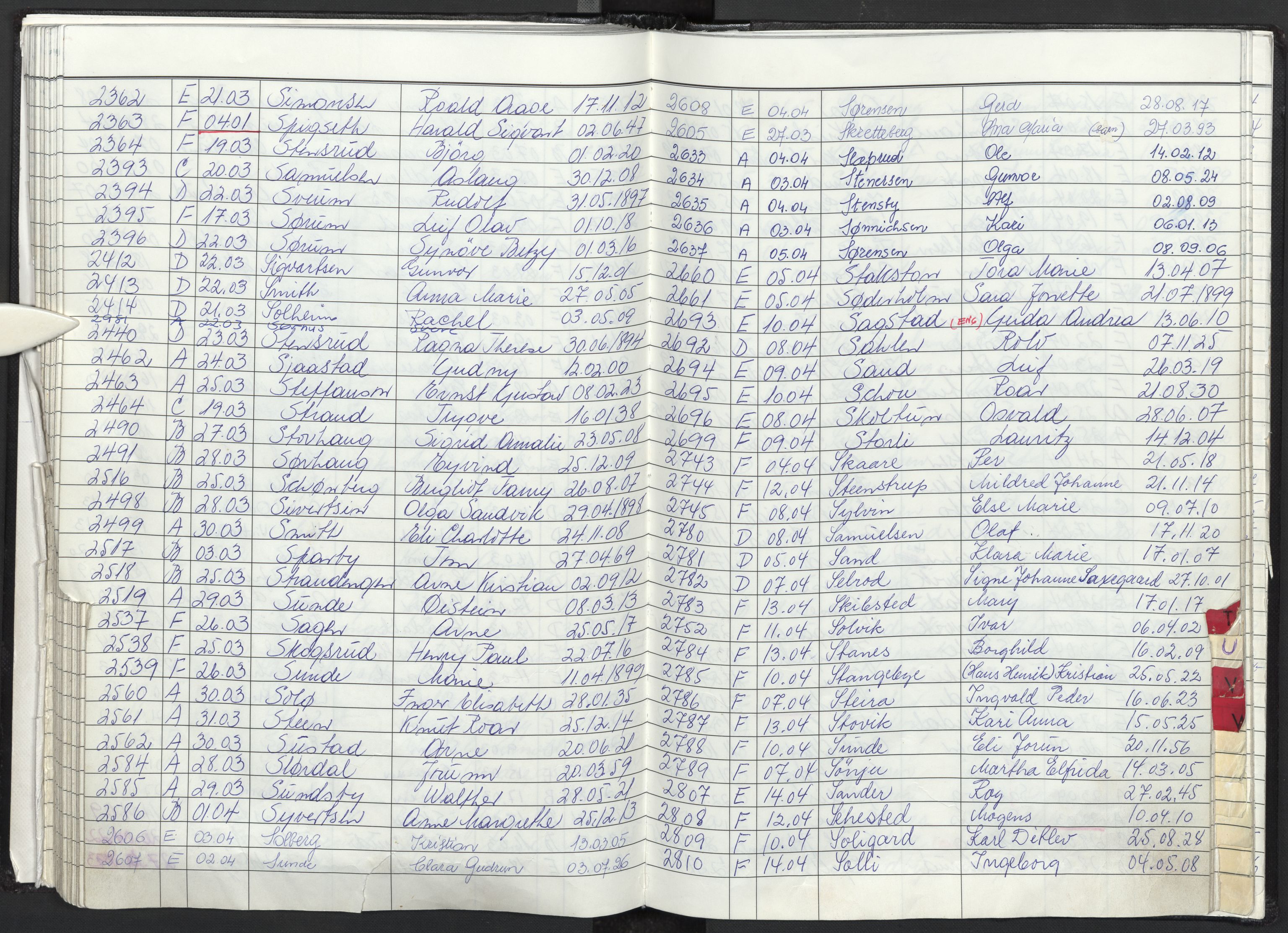 Oslo skifterett, AV/SAO-A-10383/F/Fa/Faa/L0093: Navneregister dødsfallssaker, 1993
