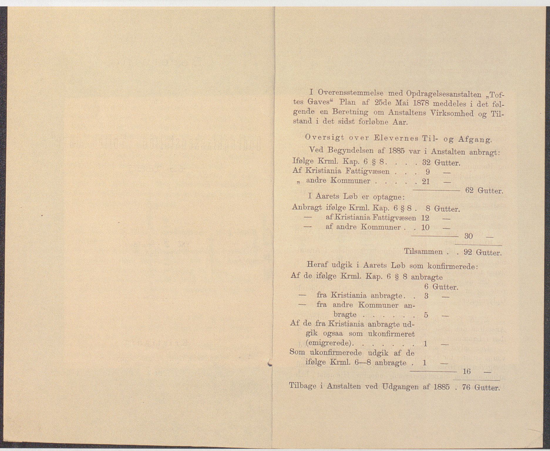 Toftes gave, OBA/A-20200/X/Xa, 1866-1948, s. 227