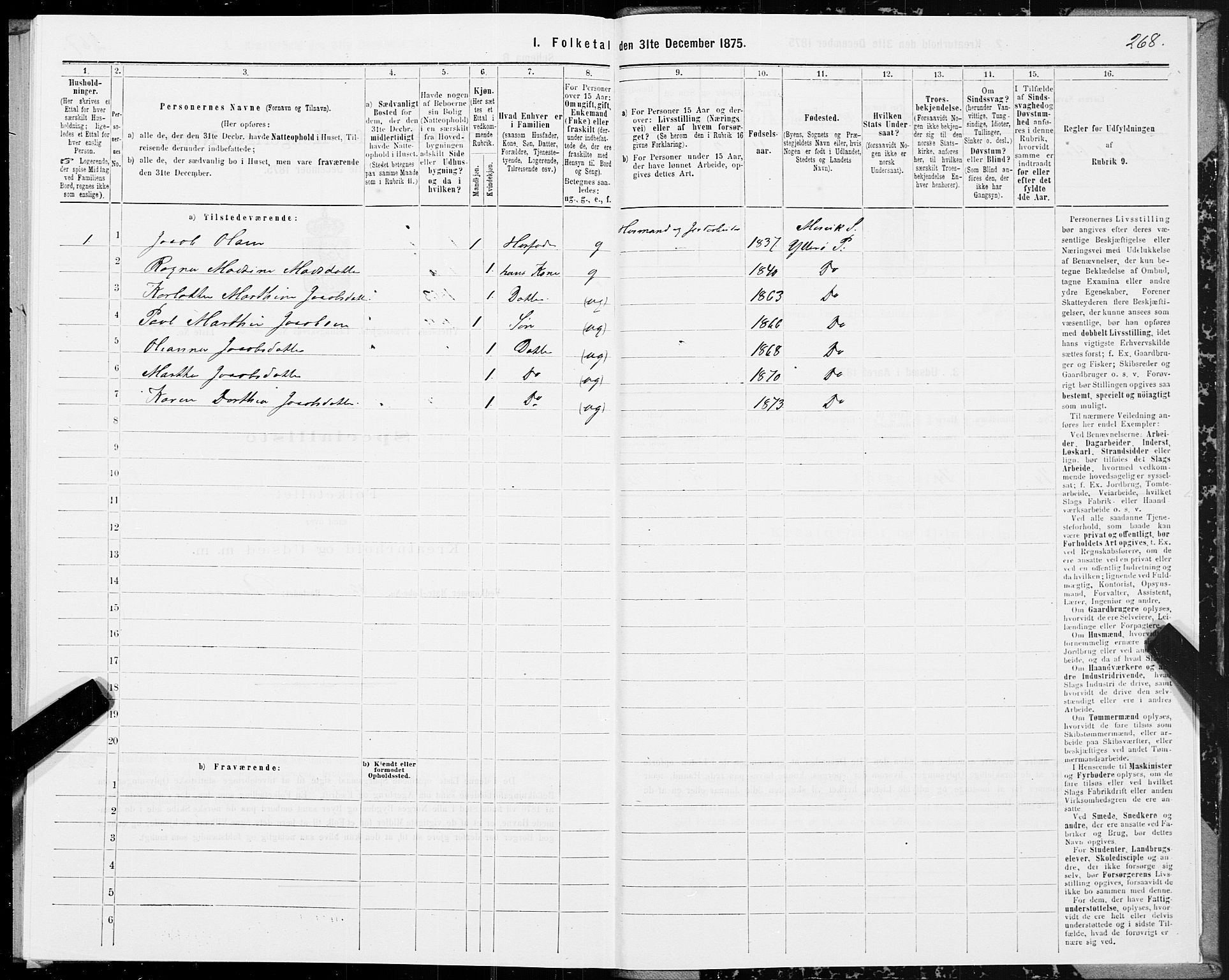 SAT, Folketelling 1875 for 1722P Ytterøy prestegjeld, 1875, s. 3268