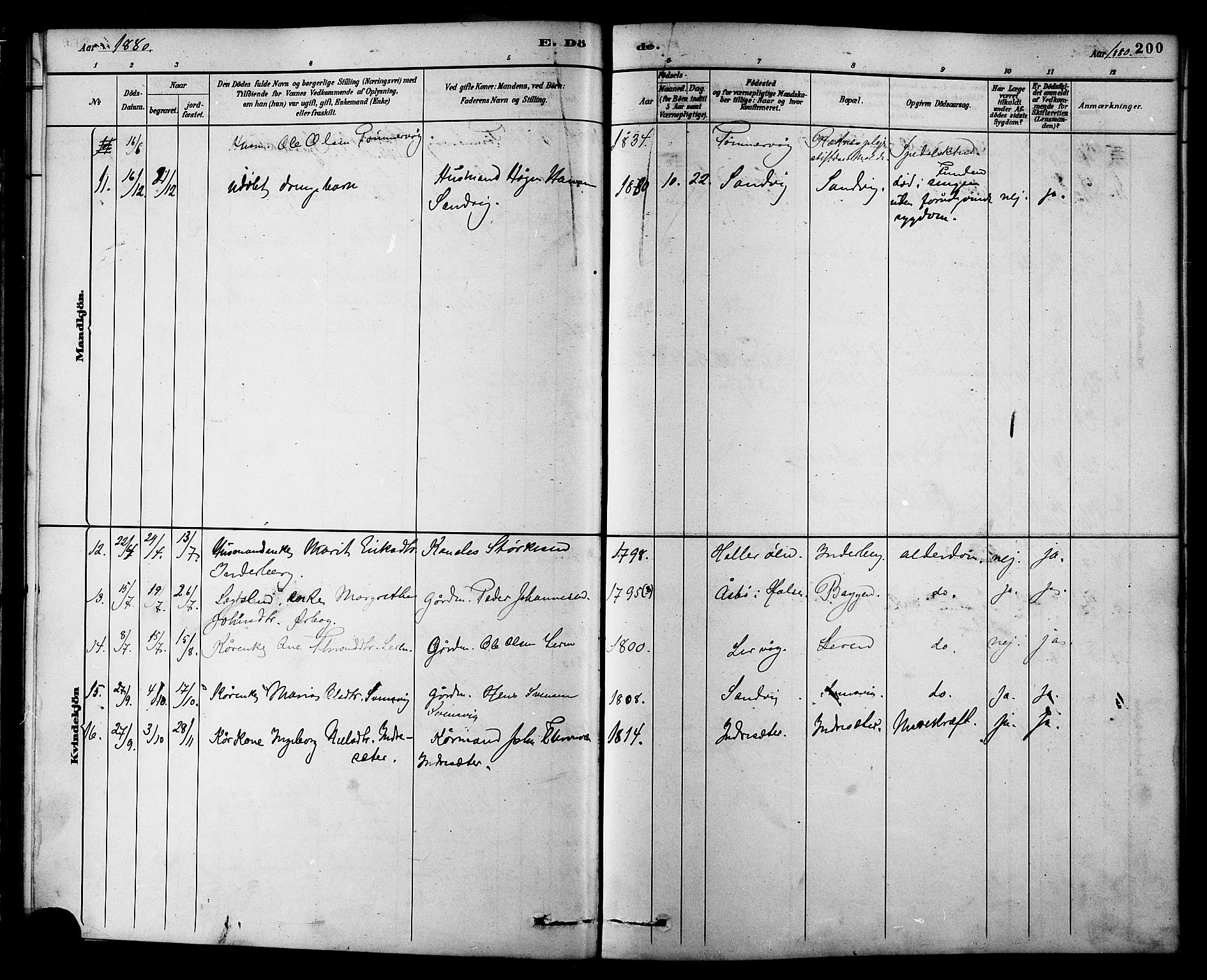 Ministerialprotokoller, klokkerbøker og fødselsregistre - Møre og Romsdal, SAT/A-1454/577/L0896: Ministerialbok nr. 577A03, 1880-1898, s. 200