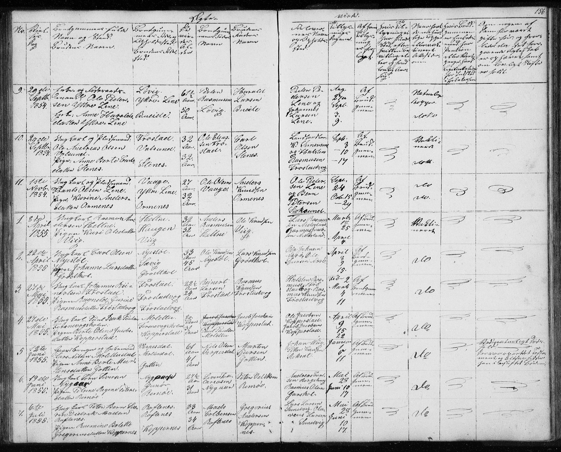 Ministerialprotokoller, klokkerbøker og fødselsregistre - Møre og Romsdal, SAT/A-1454/507/L0079: Klokkerbok nr. 507C02, 1854-1877, s. 156