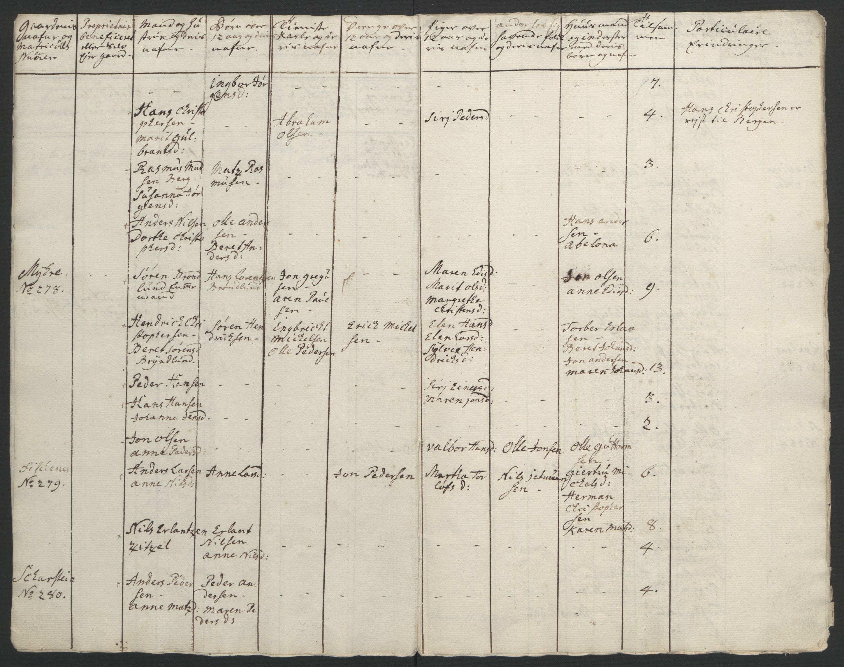 Rentekammeret inntil 1814, Reviderte regnskaper, Fogderegnskap, RA/EA-4092/R67/L4747: Ekstraskatten Vesterålen, Andenes og Lofoten, 1762-1766, s. 89