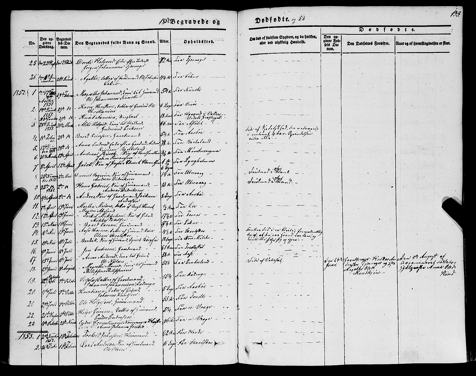 Sveio Sokneprestembete, AV/SAB-A-78501/H/Hab: Klokkerbok nr. A 1, 1851-1865, s. 133