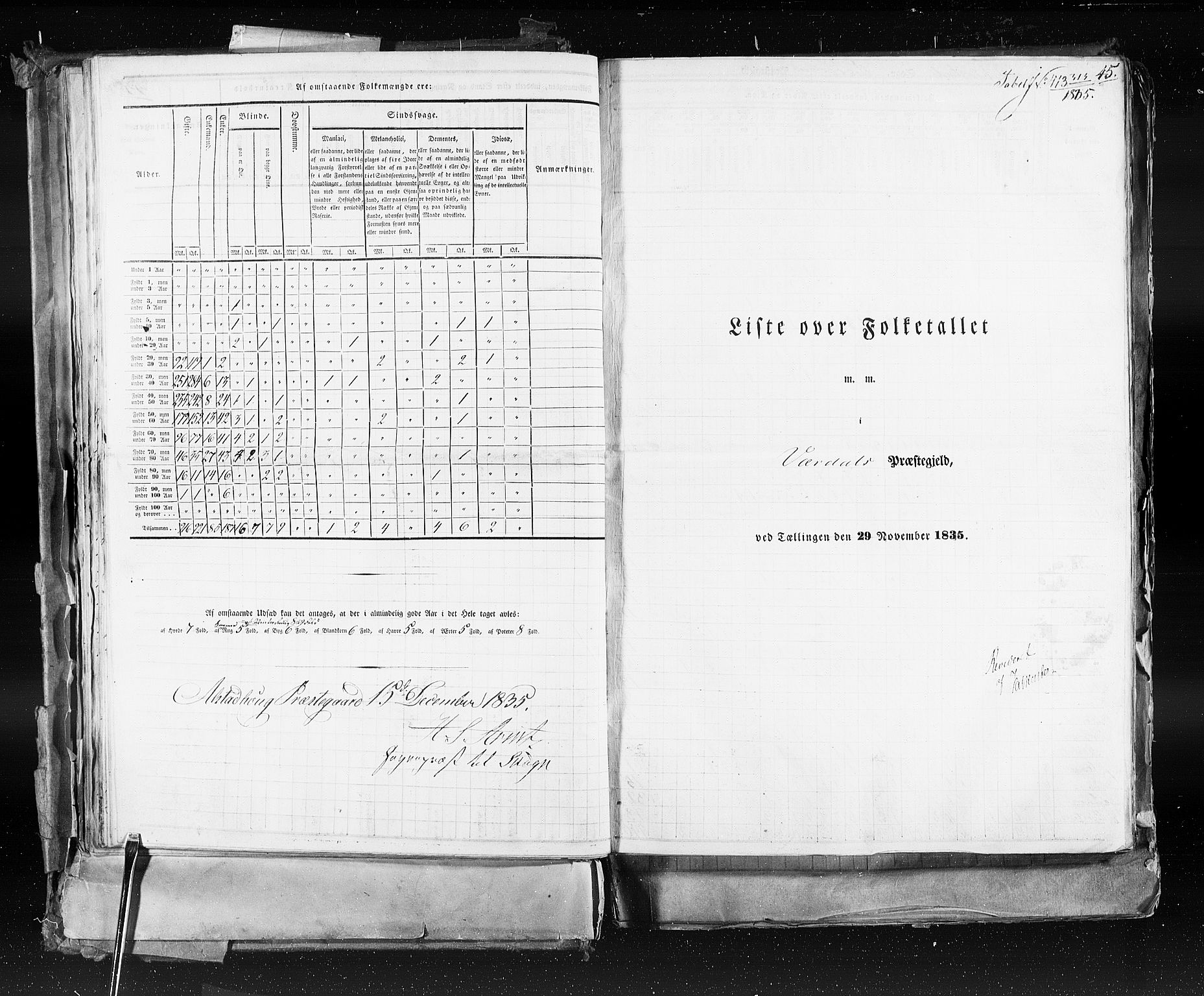 RA, Folketellingen 1835, bind 9: Nordre Trondhjem amt, Nordland amt og Finnmarken amt, 1835, s. 45