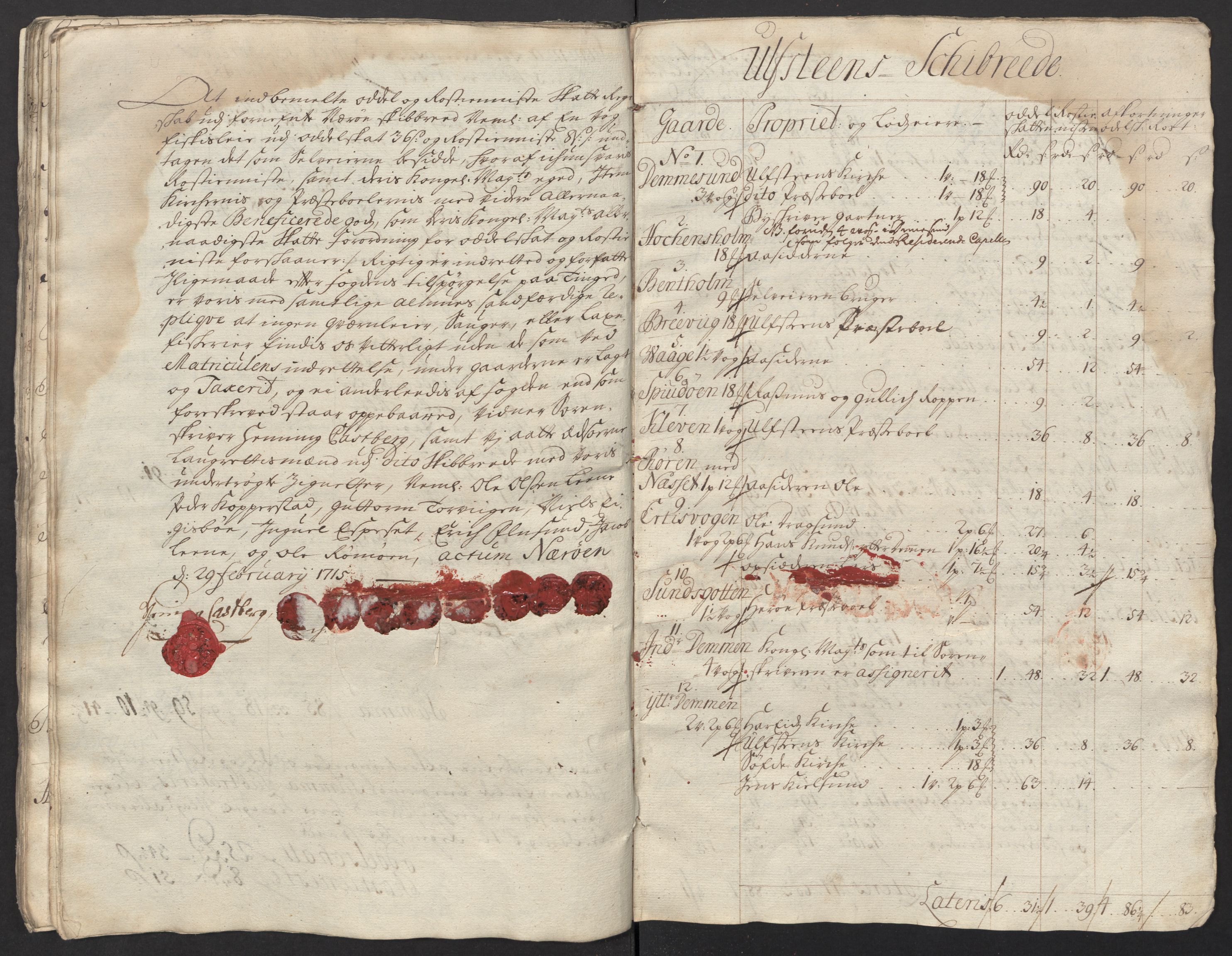 Rentekammeret inntil 1814, Reviderte regnskaper, Fogderegnskap, AV/RA-EA-4092/R54/L3567: Fogderegnskap Sunnmøre, 1715, s. 92