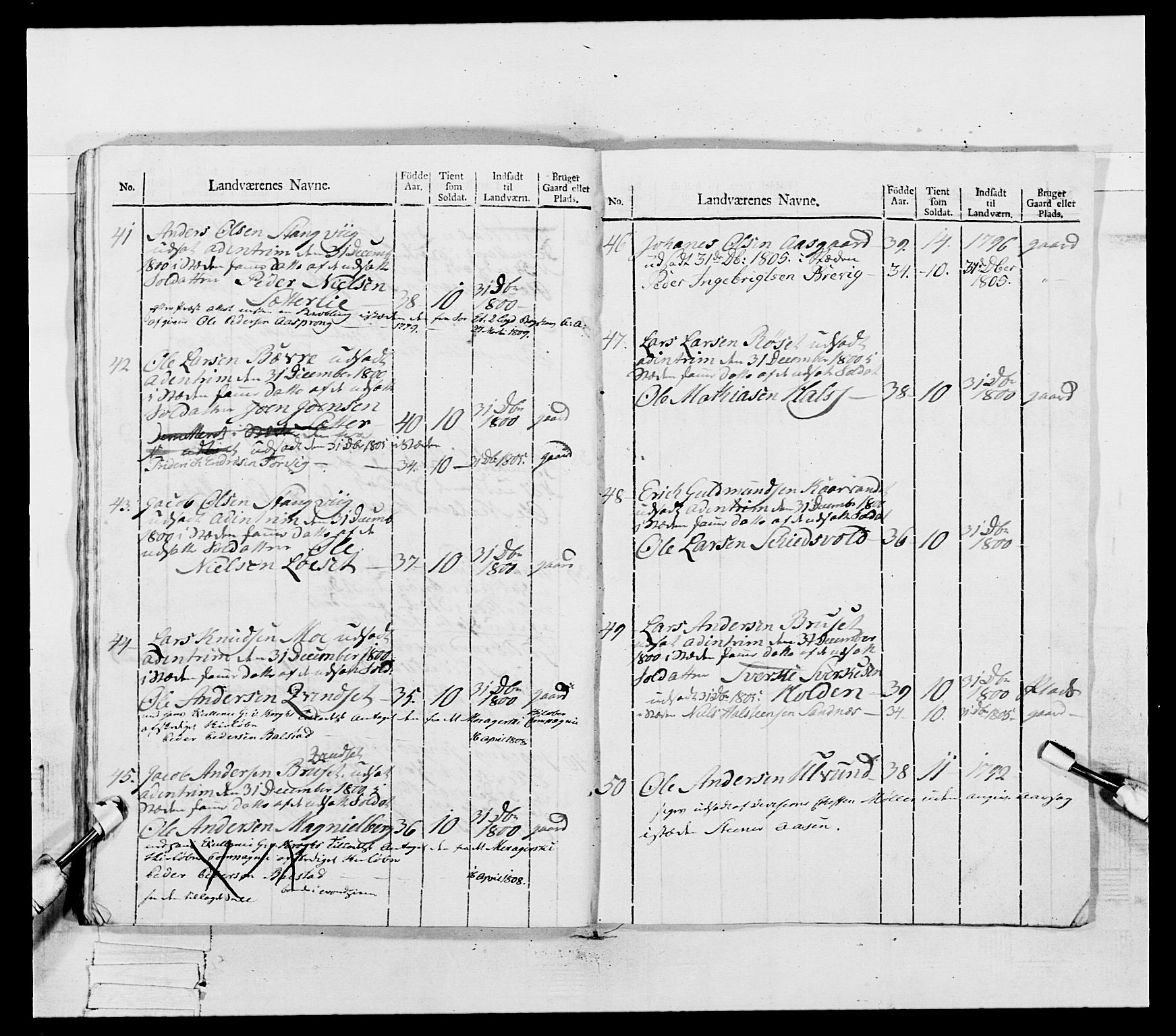 Generalitets- og kommissariatskollegiet, Det kongelige norske kommissariatskollegium, RA/EA-5420/E/Eh/L0081: 2. Trondheimske nasjonale infanteriregiment, 1801-1804, s. 376