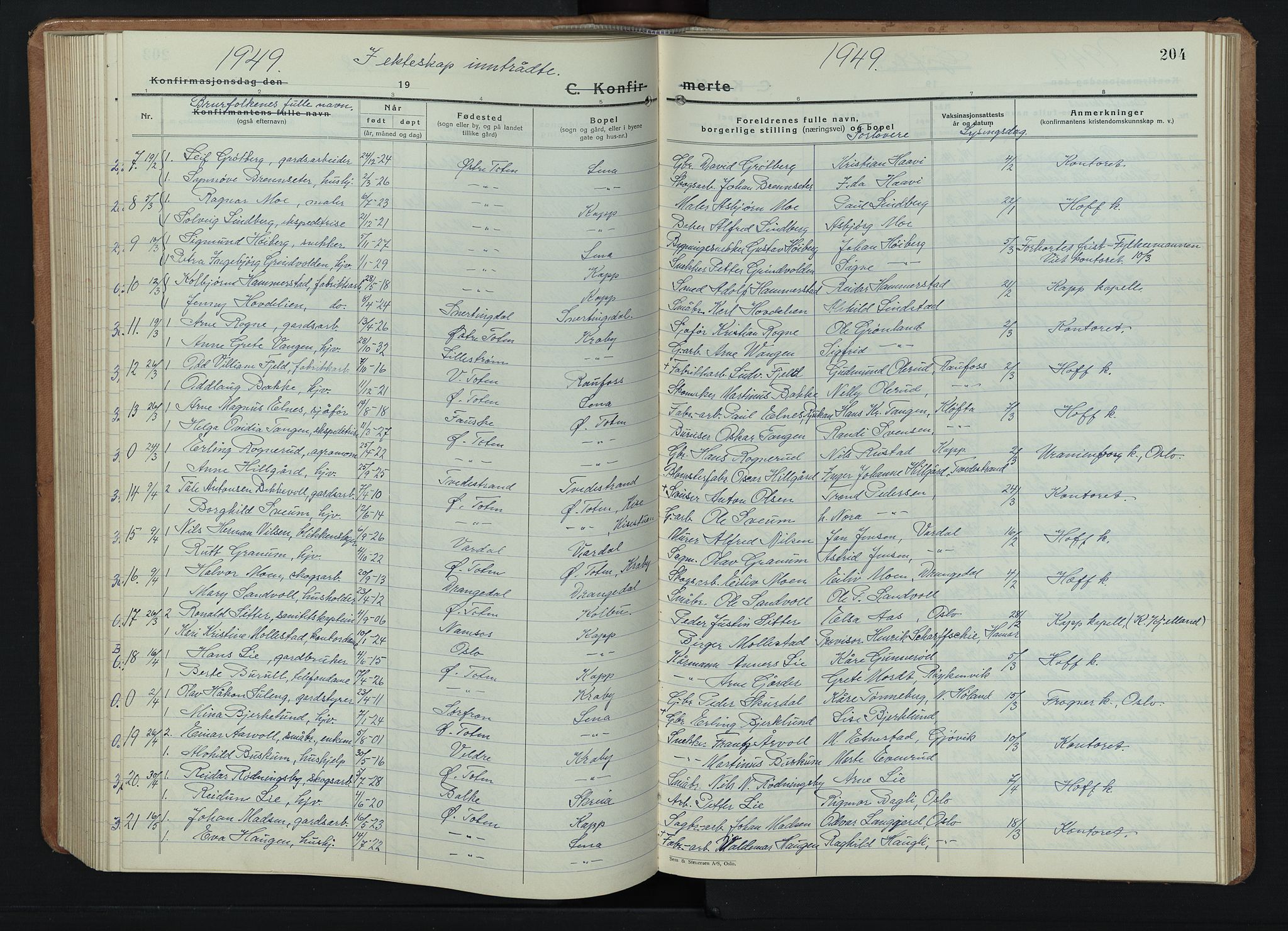 Østre Toten prestekontor, AV/SAH-PREST-104/H/Ha/Hab/L0011: Klokkerbok nr. 11, 1934-1952, s. 204