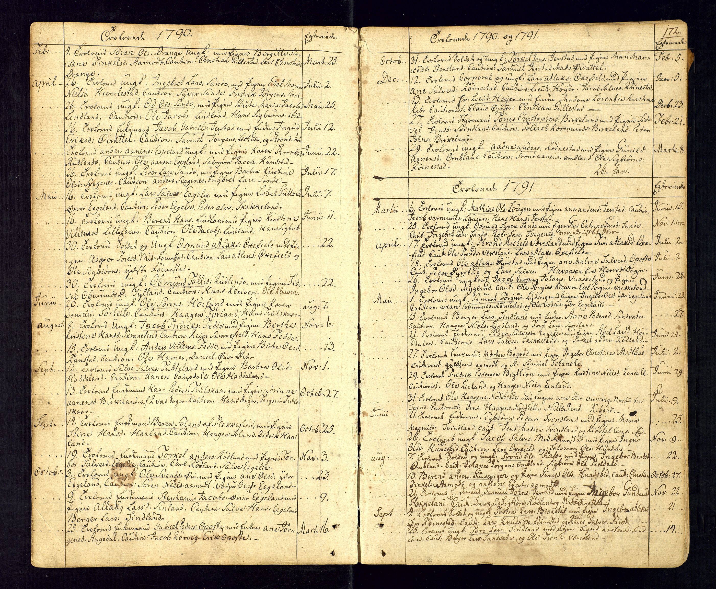Kvinesdal sokneprestkontor, SAK/1111-0026/F/Fa/Fab/L0002: Ministerialbok nr. A 2, 1789-1815, s. 172
