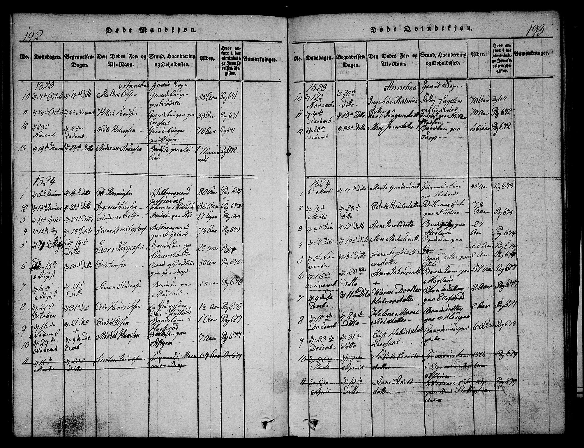 Andebu kirkebøker, AV/SAKO-A-336/G/Ga/L0002: Klokkerbok nr. I 2 /1, 1823-1832, s. 192-193