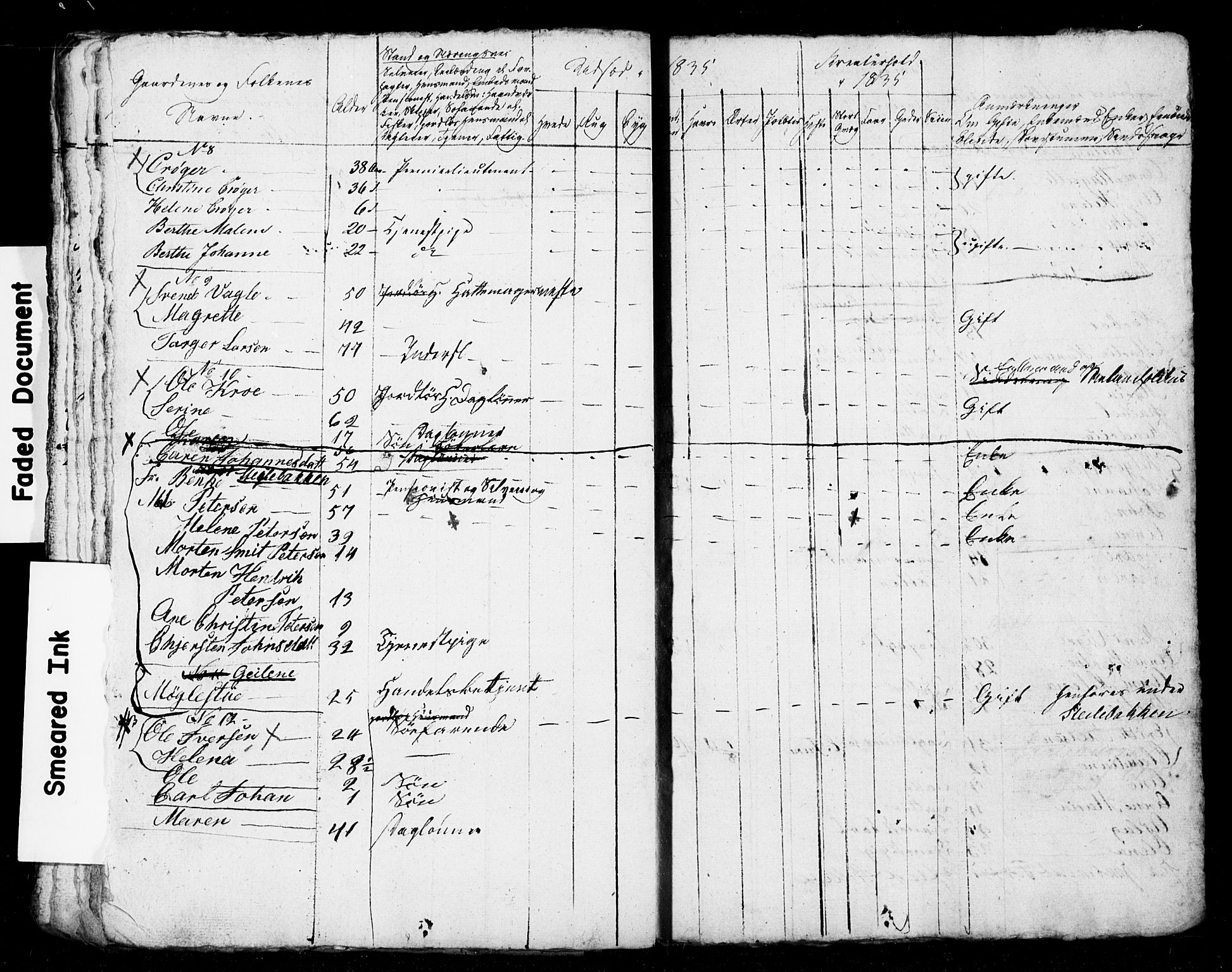 , Folketelling 1835 for Stavanger prestegjeld, 1126Sg Frue sokn og 1127S1 Randaberg sokn, 1835, s. 63