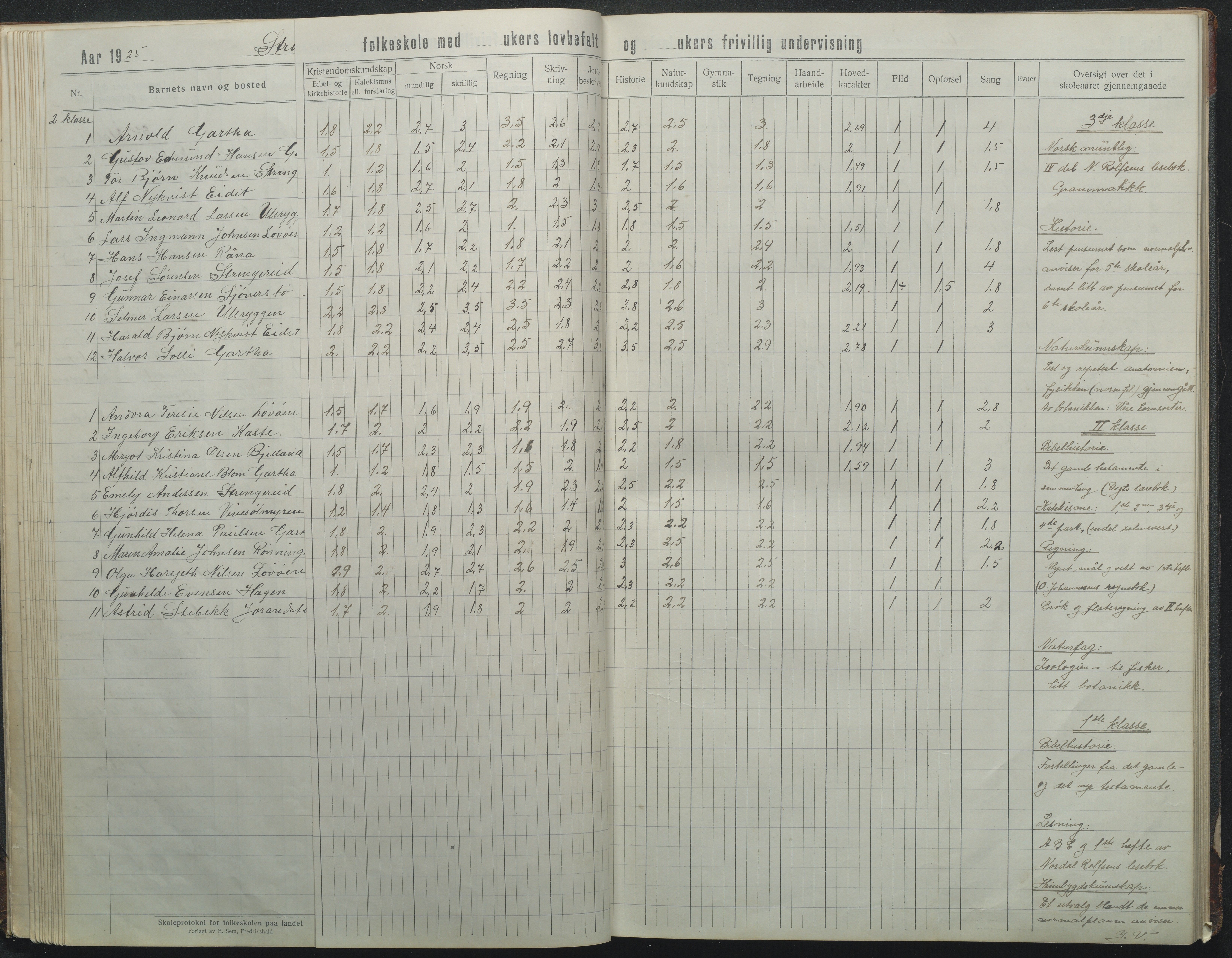 Flosta kommune, Strengereid Krets, AAKS/KA0916-550h/F01/L0004: Skoleprotokoll Strengereid skole, 1918-1944