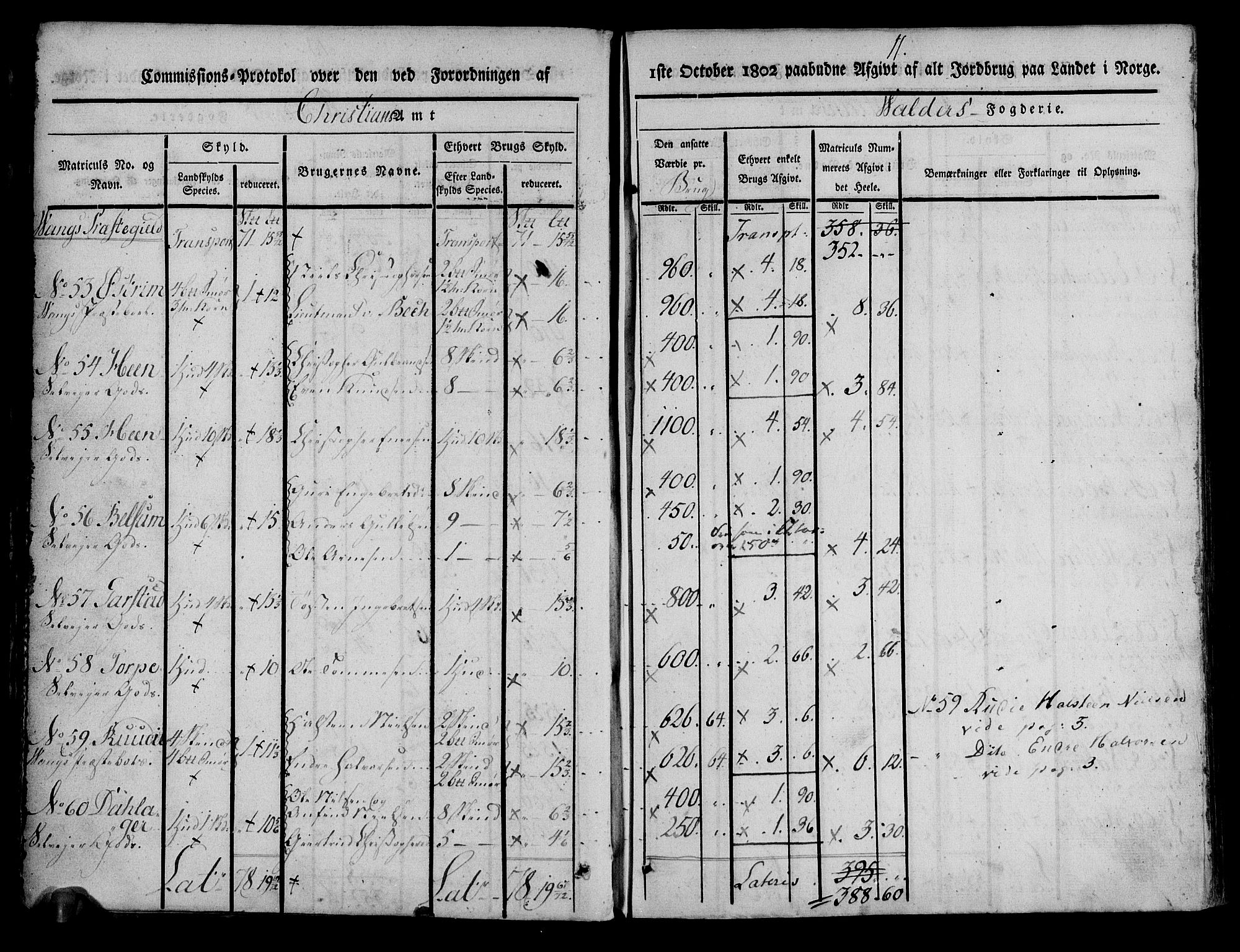 Rentekammeret inntil 1814, Realistisk ordnet avdeling, AV/RA-EA-4070/N/Ne/Nea/L0042: Valdres fogderi. Kommisjonsprotokoll, 1803, s. 12