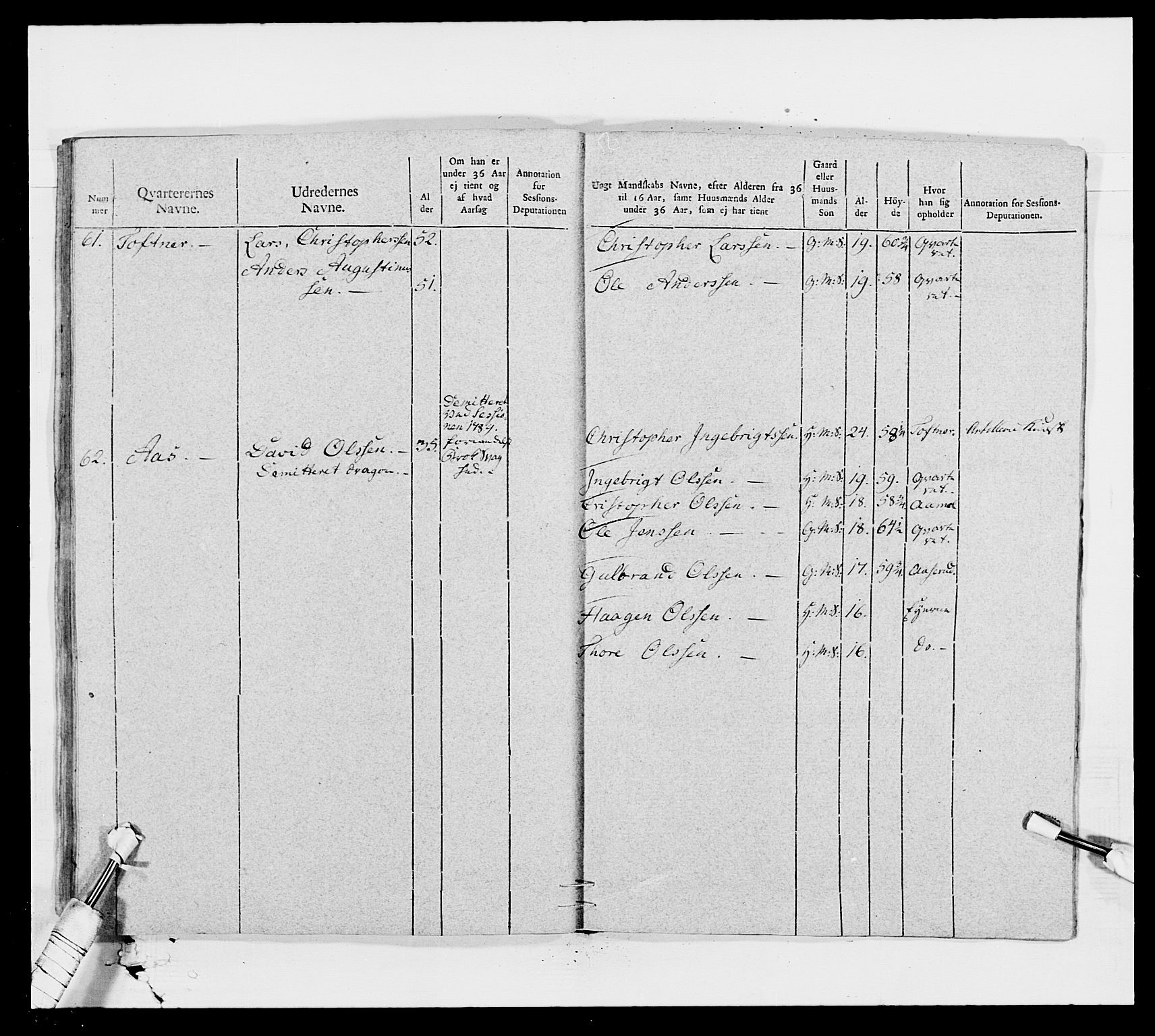 Generalitets- og kommissariatskollegiet, Det kongelige norske kommissariatskollegium, AV/RA-EA-5420/E/Eh/L0006: Akershusiske dragonregiment, 1796-1800, s. 201