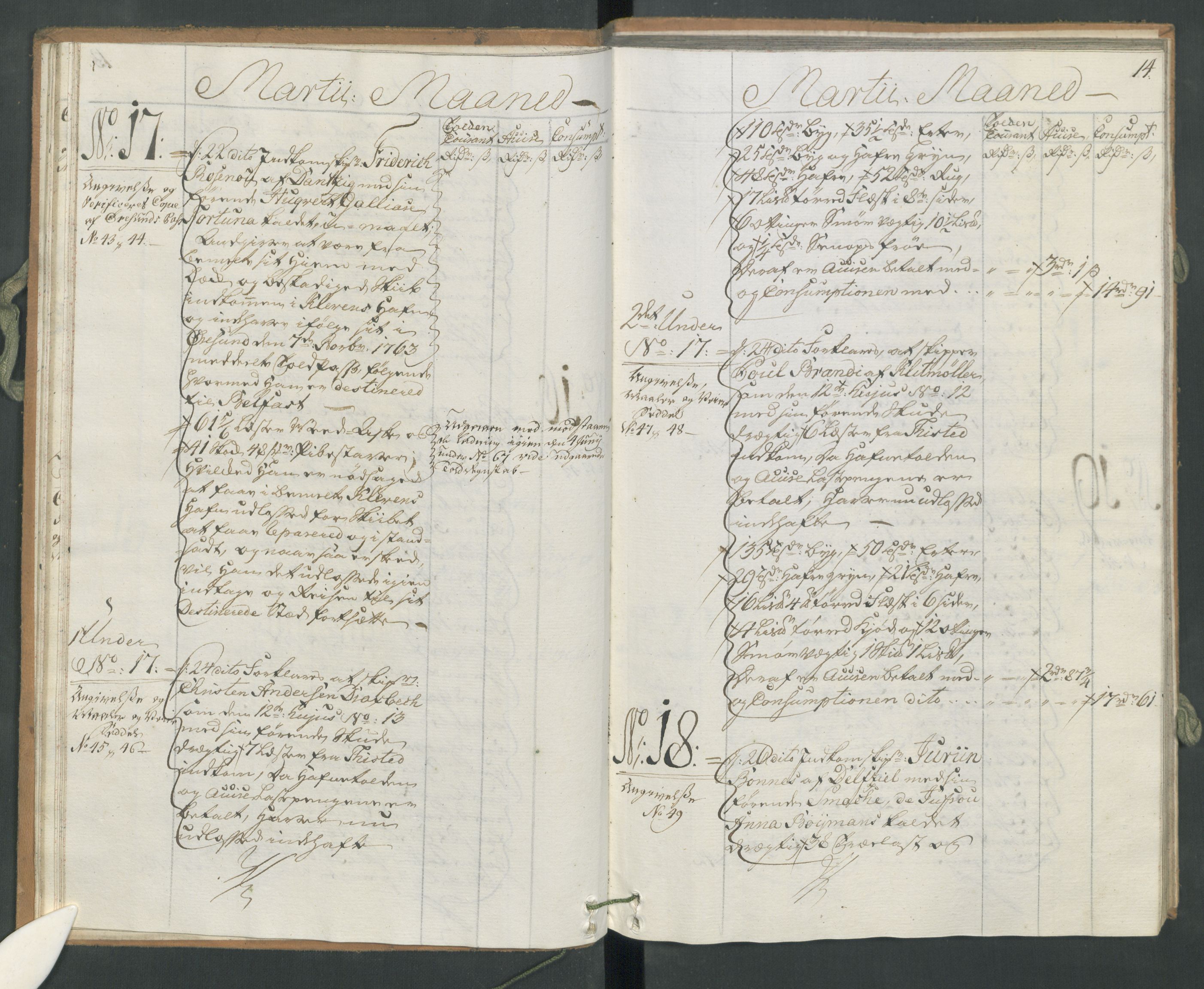 Generaltollkammeret, tollregnskaper, AV/RA-EA-5490/R17/L0025/0001: Tollregnskaper Mandal / Inngående hovedtollbok, 1764, s. 13b-14a