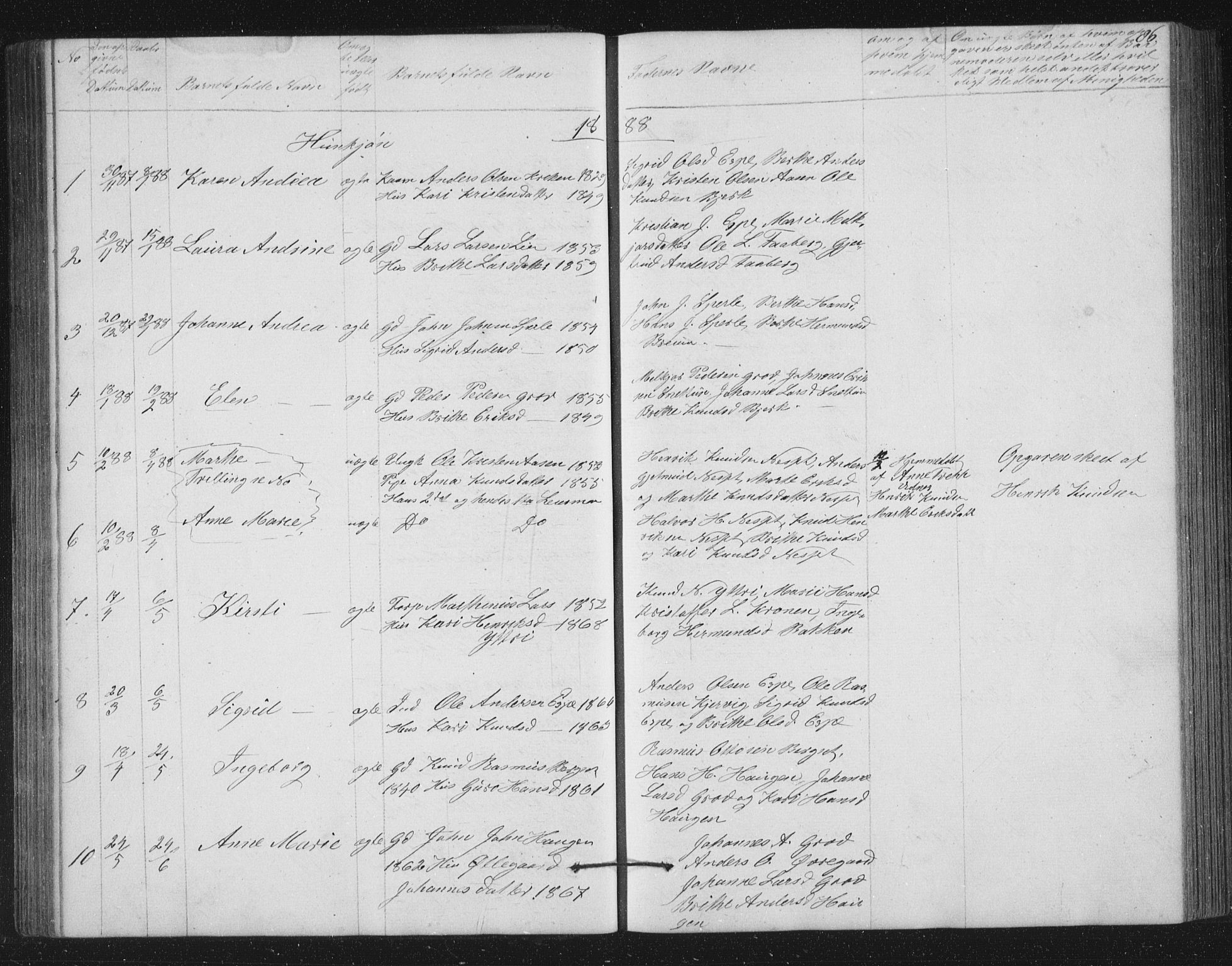Jostedal sokneprestembete, AV/SAB-A-80601/H/Hab/Haba/L0001: Klokkerbok nr. A 1, 1861-1906, s. 86