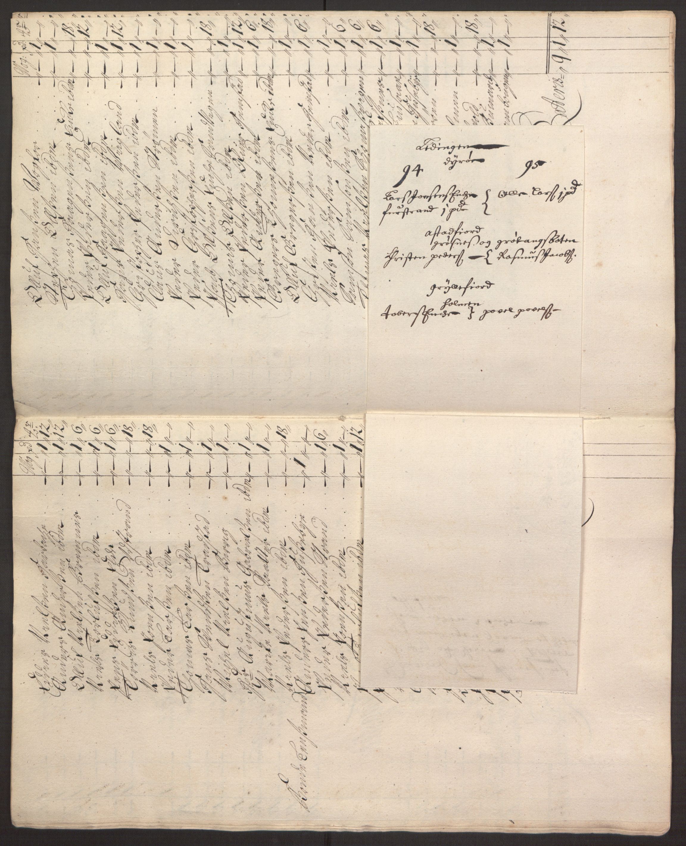Rentekammeret inntil 1814, Reviderte regnskaper, Fogderegnskap, AV/RA-EA-4092/R68/L4753: Fogderegnskap Senja og Troms, 1694-1696, s. 110