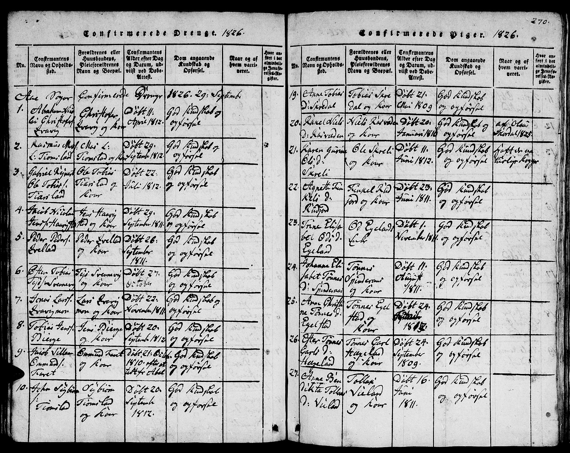 Lyngdal sokneprestkontor, AV/SAK-1111-0029/F/Fb/Fbc/L0001: Klokkerbok nr. B 1, 1815-1844, s. 270