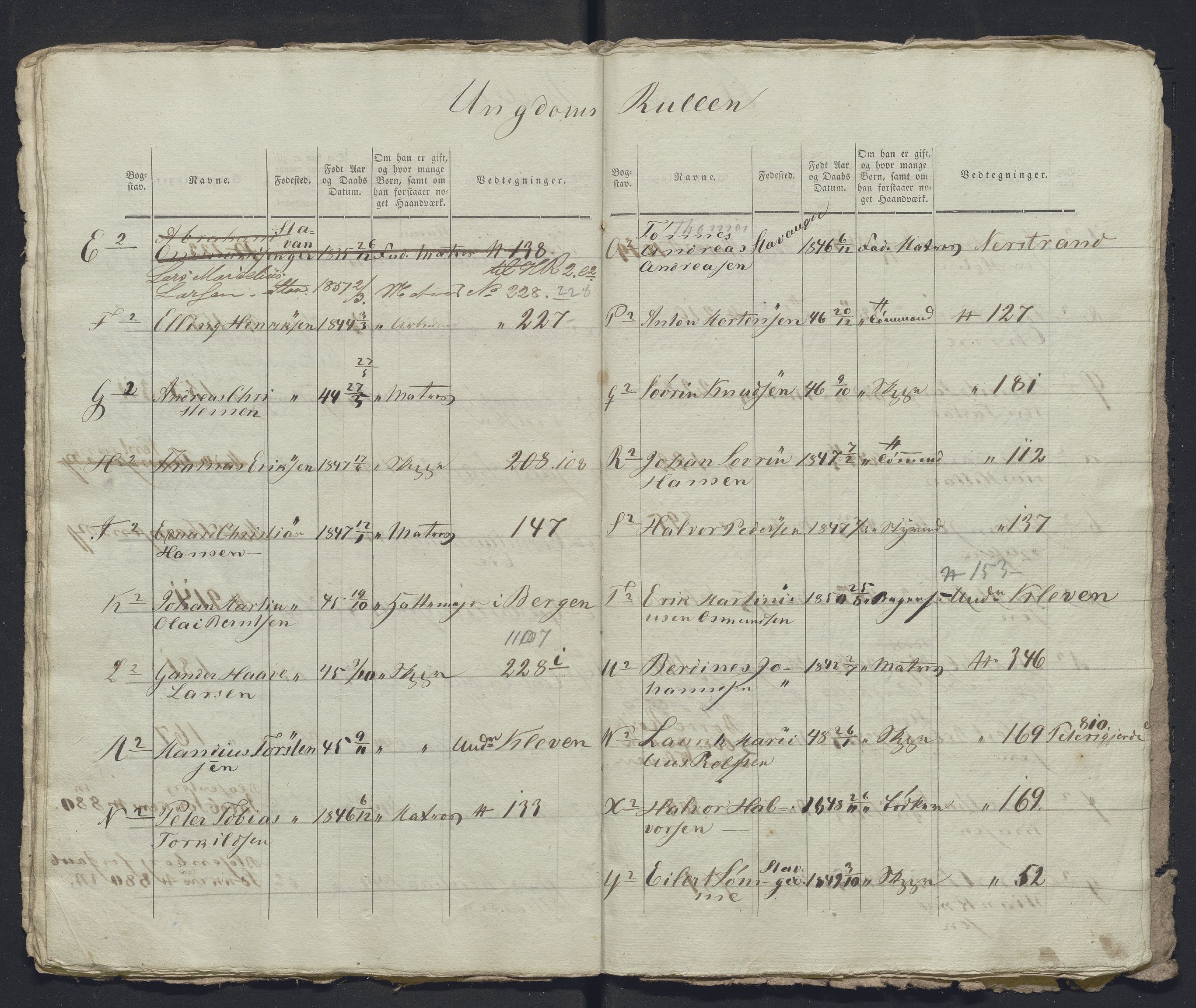 Innrulleringssjefen i Bergen, Avd. III. Bergen og Stavanger 1805-1850, AV/SAB-A-100467/H/Ha/L0009: Mannskapsruller, 1851-1852, s. 44