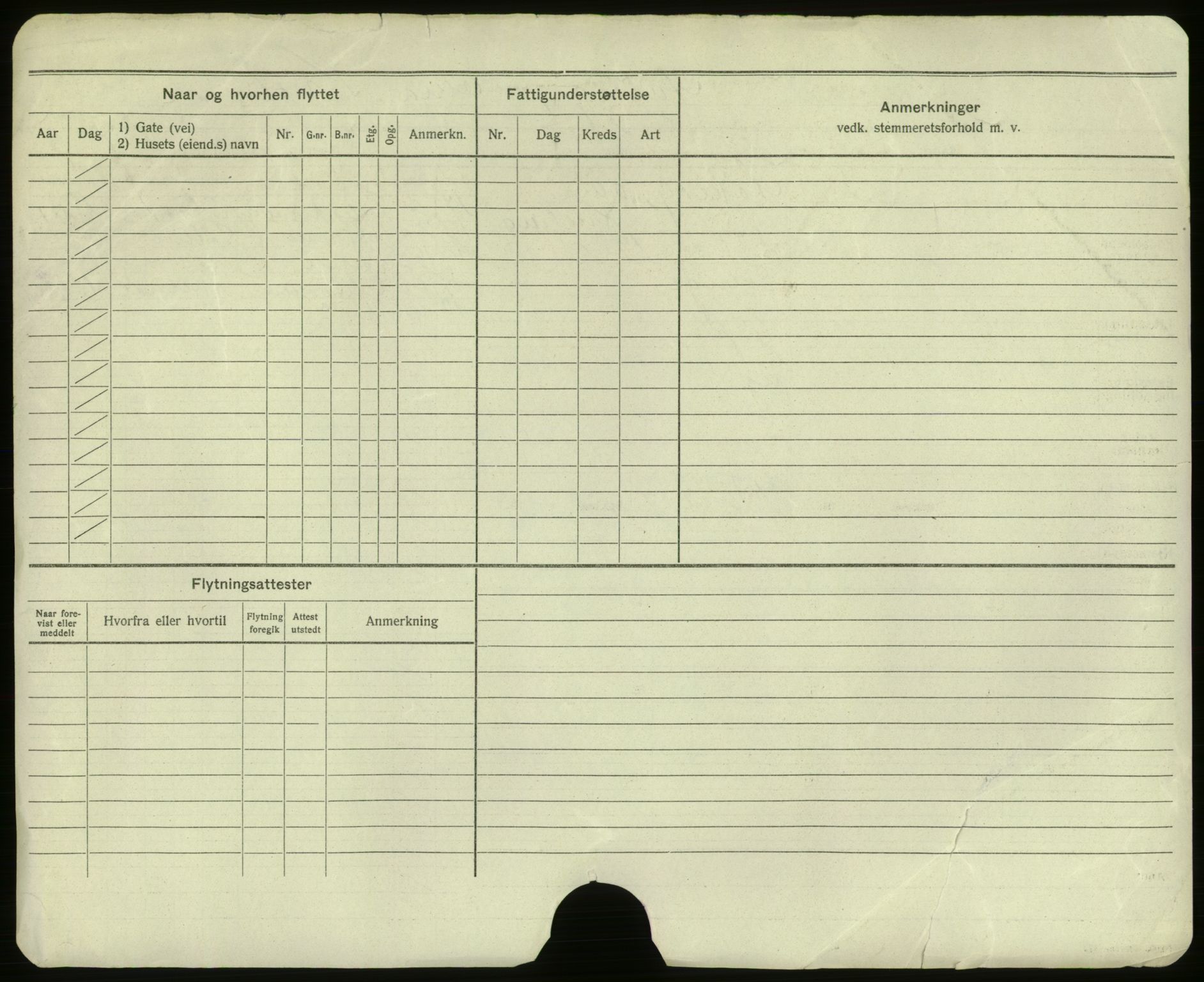 Oslo folkeregister, Registerkort, AV/SAO-A-11715/F/Fa/Faa/L0001: Kvinner, 1917-1922, s. 5