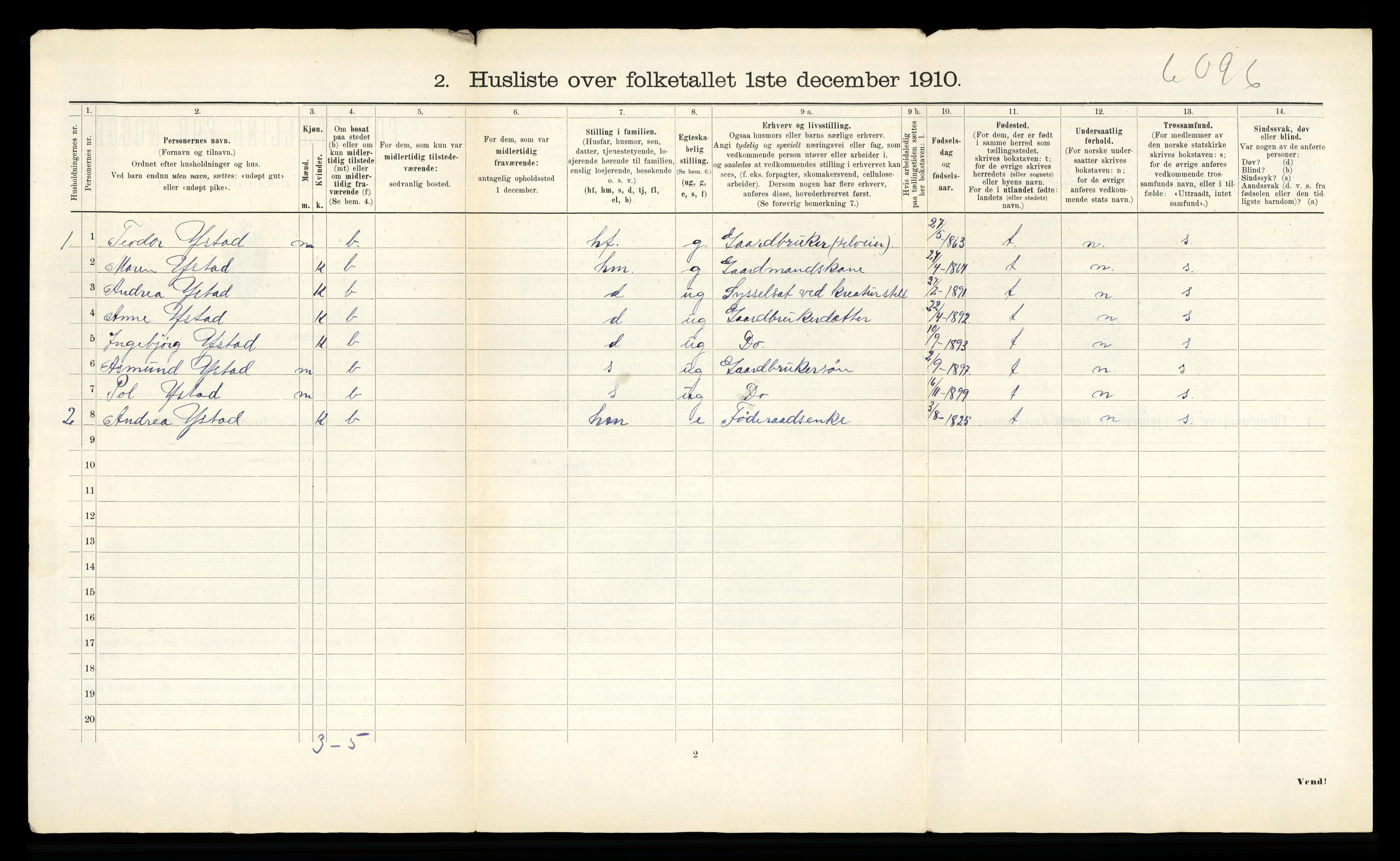 RA, Folketelling 1910 for 1730 Røra herred, 1910, s. 16