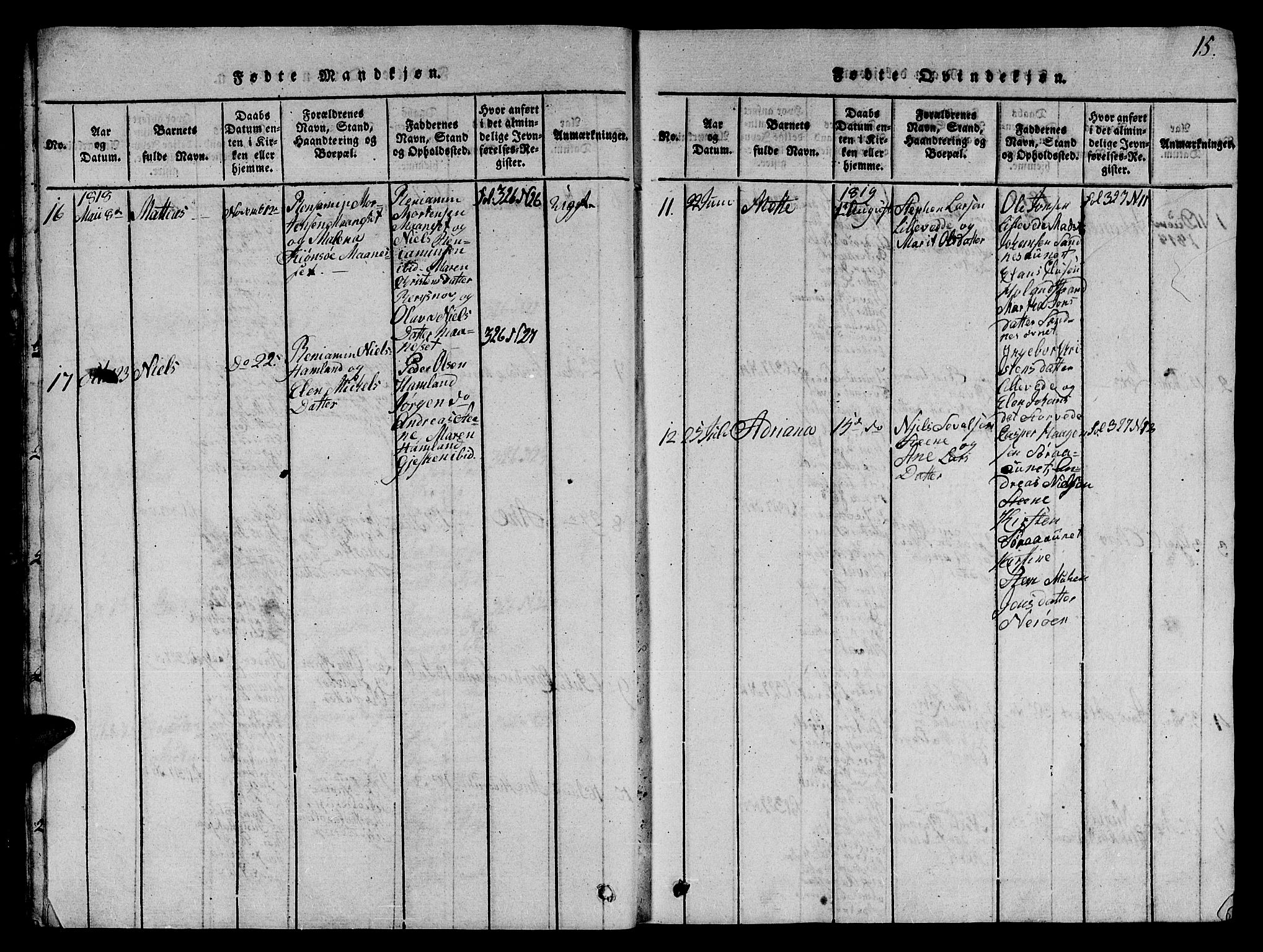 Ministerialprotokoller, klokkerbøker og fødselsregistre - Nord-Trøndelag, AV/SAT-A-1458/784/L0679: Klokkerbok nr. 784C01 /1, 1816-1822, s. 15