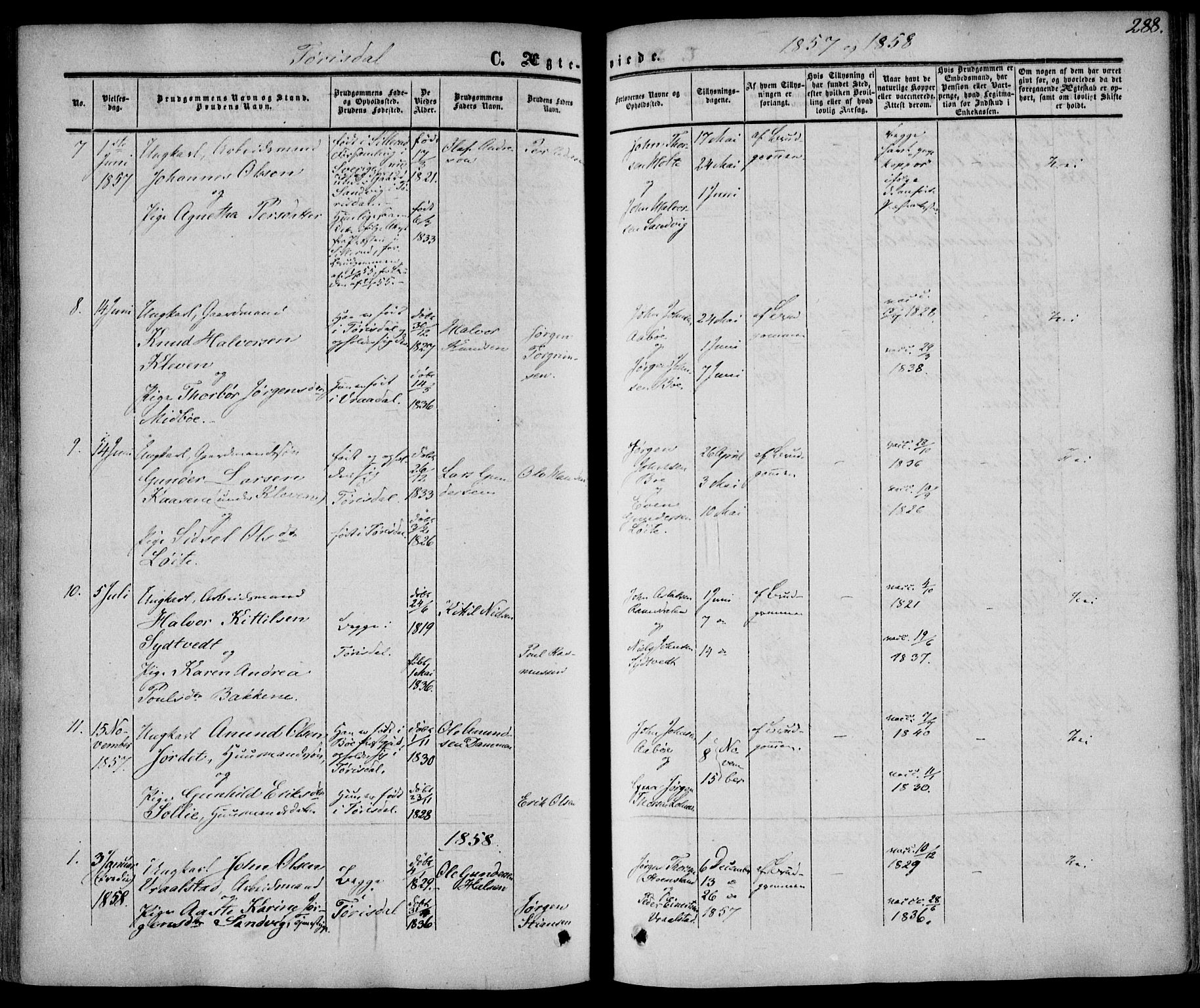 Drangedal kirkebøker, AV/SAKO-A-258/F/Fa/L0008: Ministerialbok nr. 8, 1857-1871, s. 288