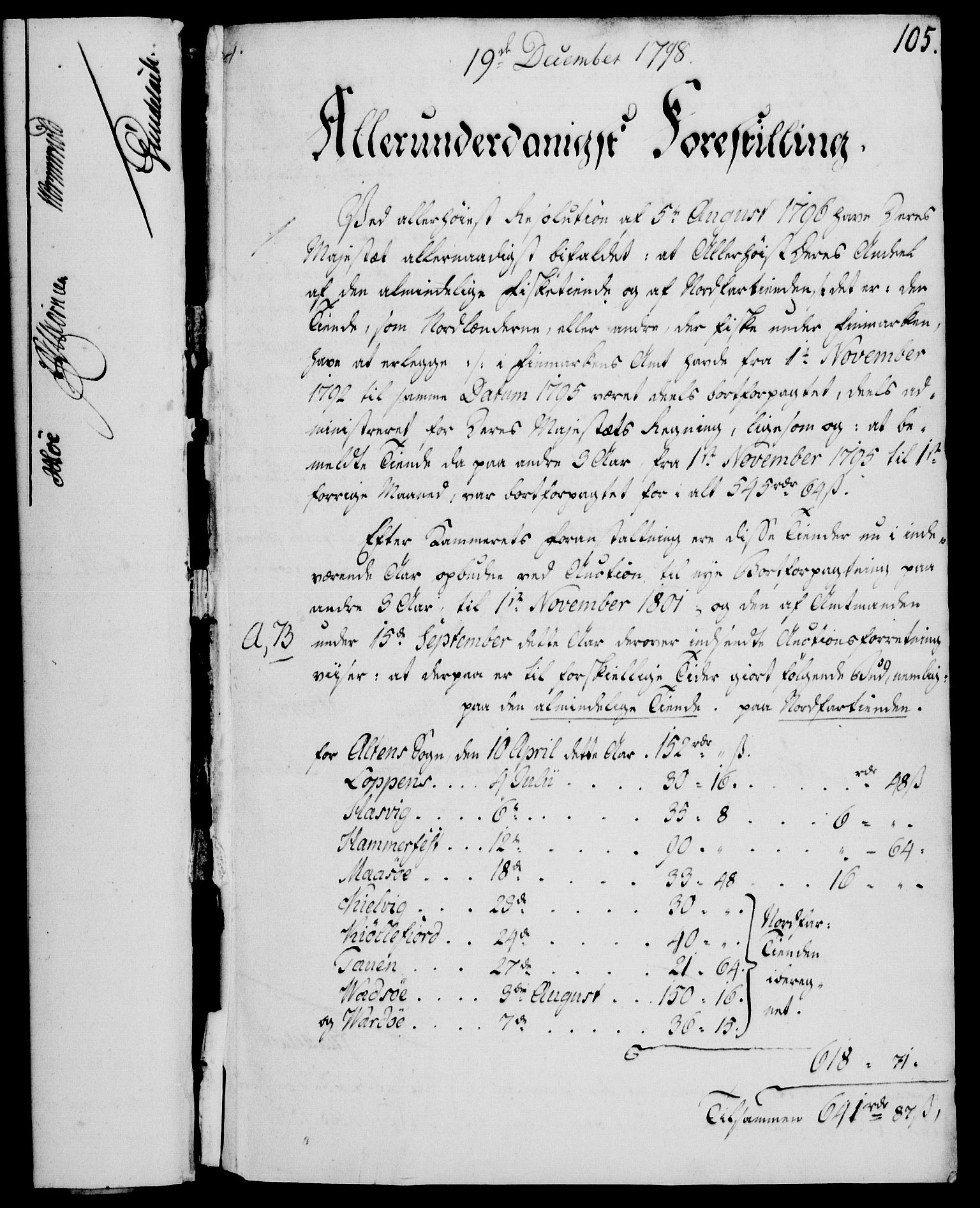 Rentekammeret, Kammerkanselliet, RA/EA-3111/G/Gf/Gfa/L0080: Norsk relasjons- og resolusjonsprotokoll (merket RK 52.80), 1798, s. 664