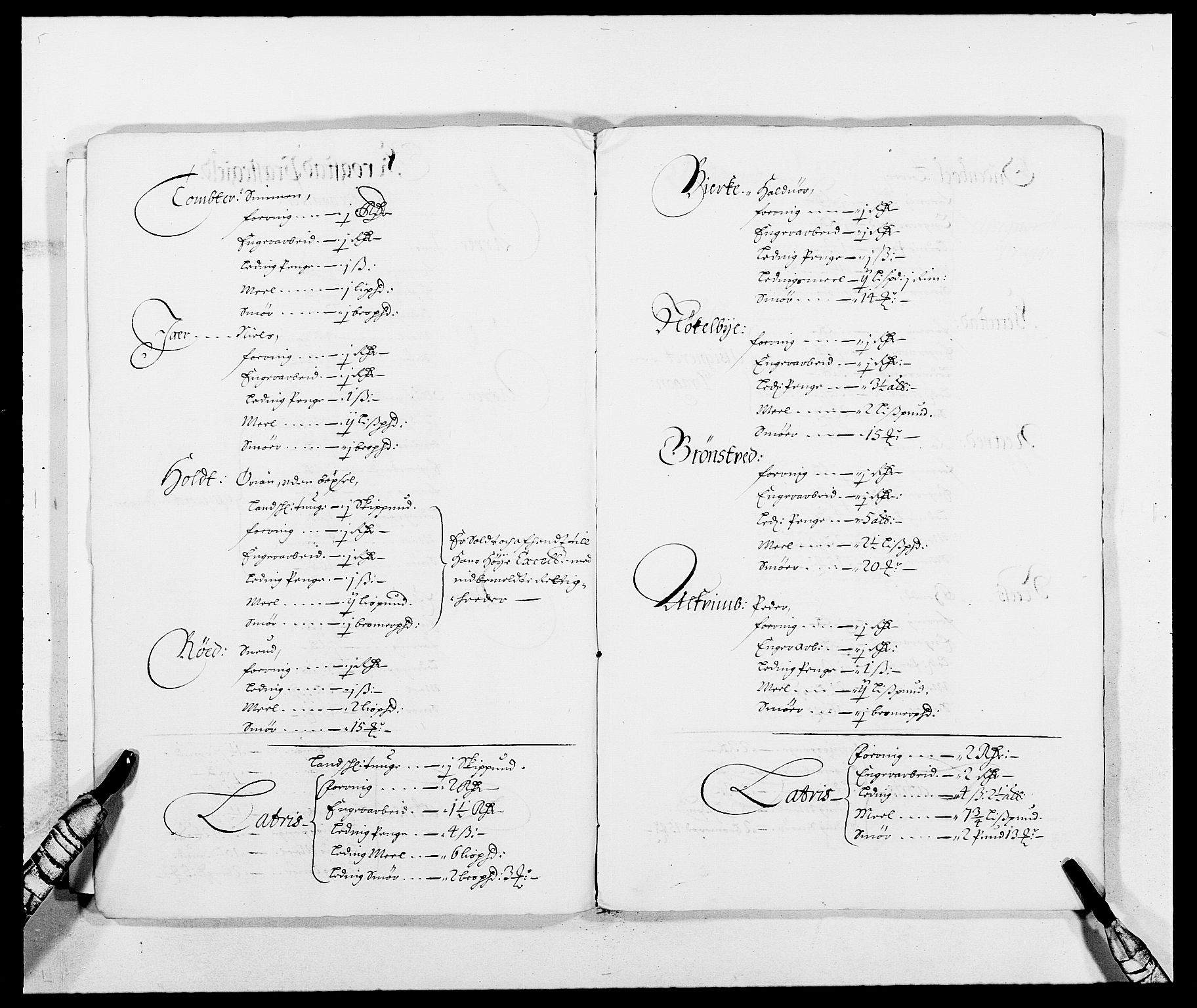 Rentekammeret inntil 1814, Reviderte regnskaper, Fogderegnskap, AV/RA-EA-4092/R09/L0429: Fogderegnskap Follo, 1680-1681, s. 203