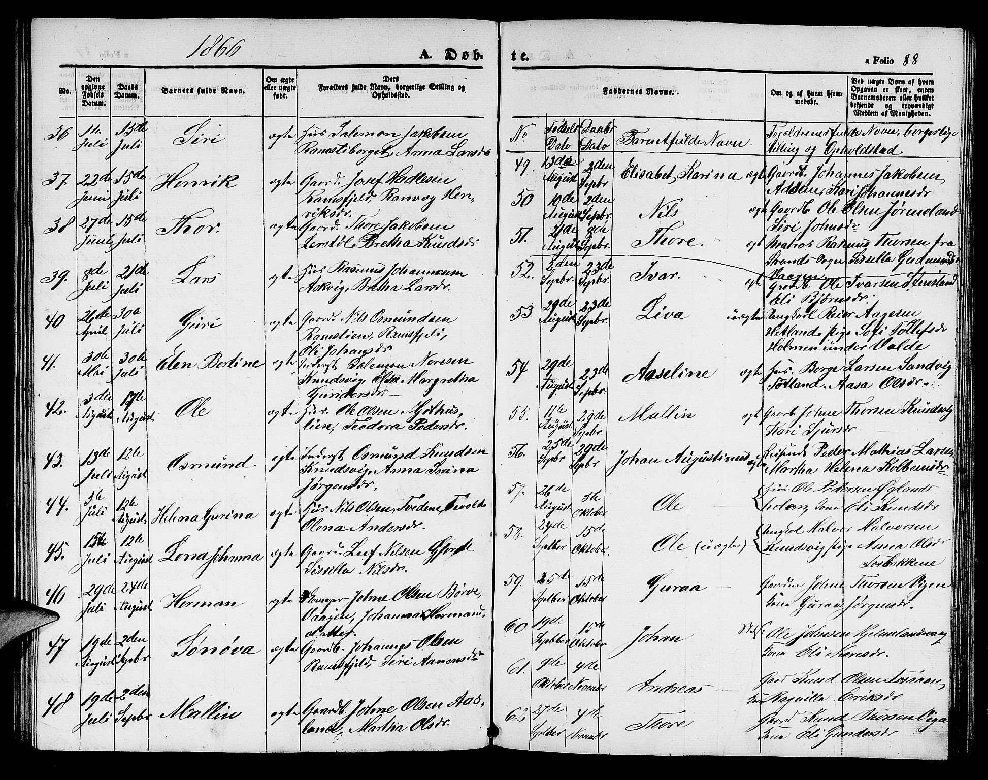 Hjelmeland sokneprestkontor, AV/SAST-A-101843/01/V/L0004: Klokkerbok nr. B 4, 1853-1883, s. 88