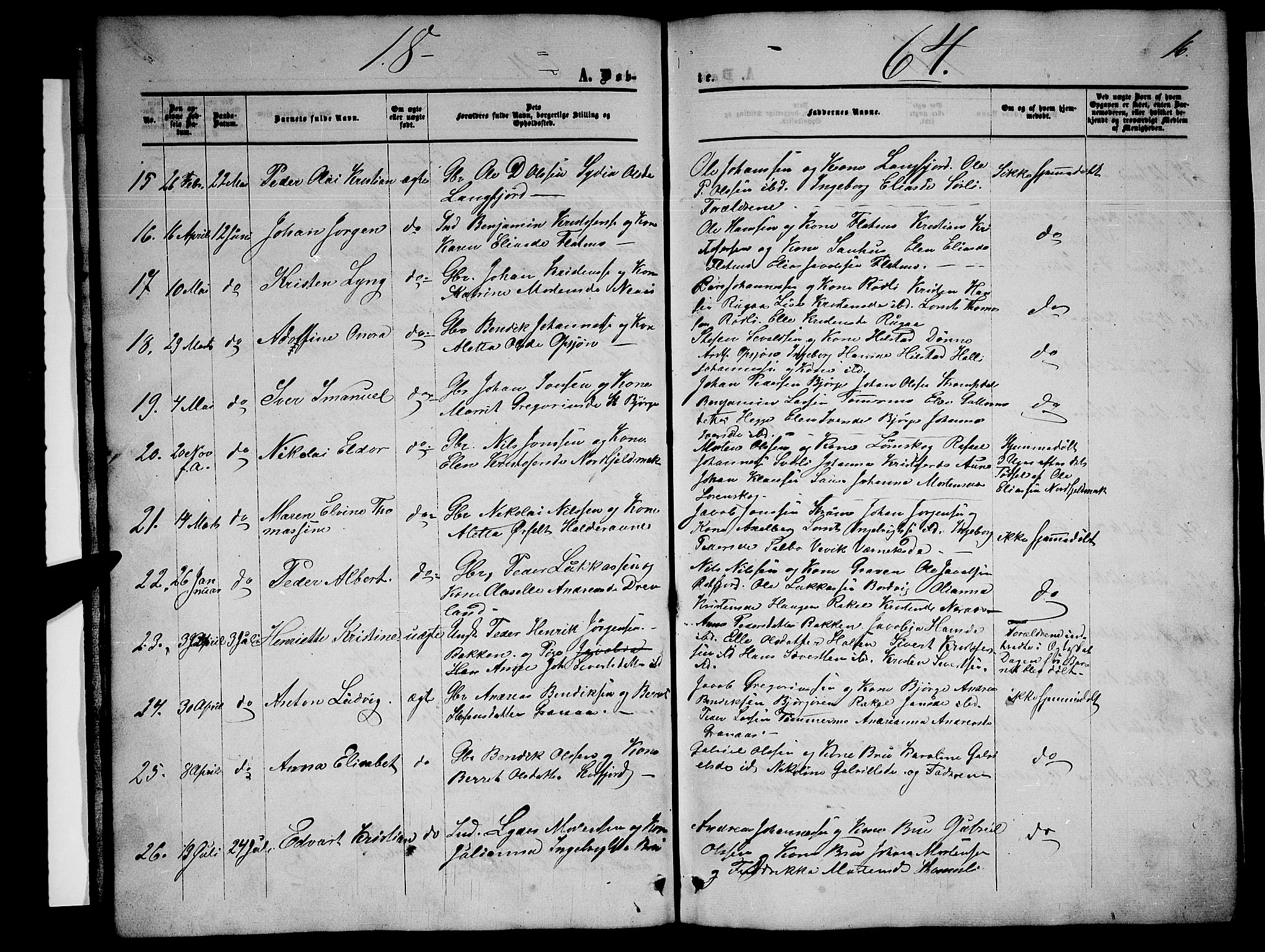 Ministerialprotokoller, klokkerbøker og fødselsregistre - Nordland, AV/SAT-A-1459/814/L0229: Klokkerbok nr. 814C02, 1859-1883, s. 16