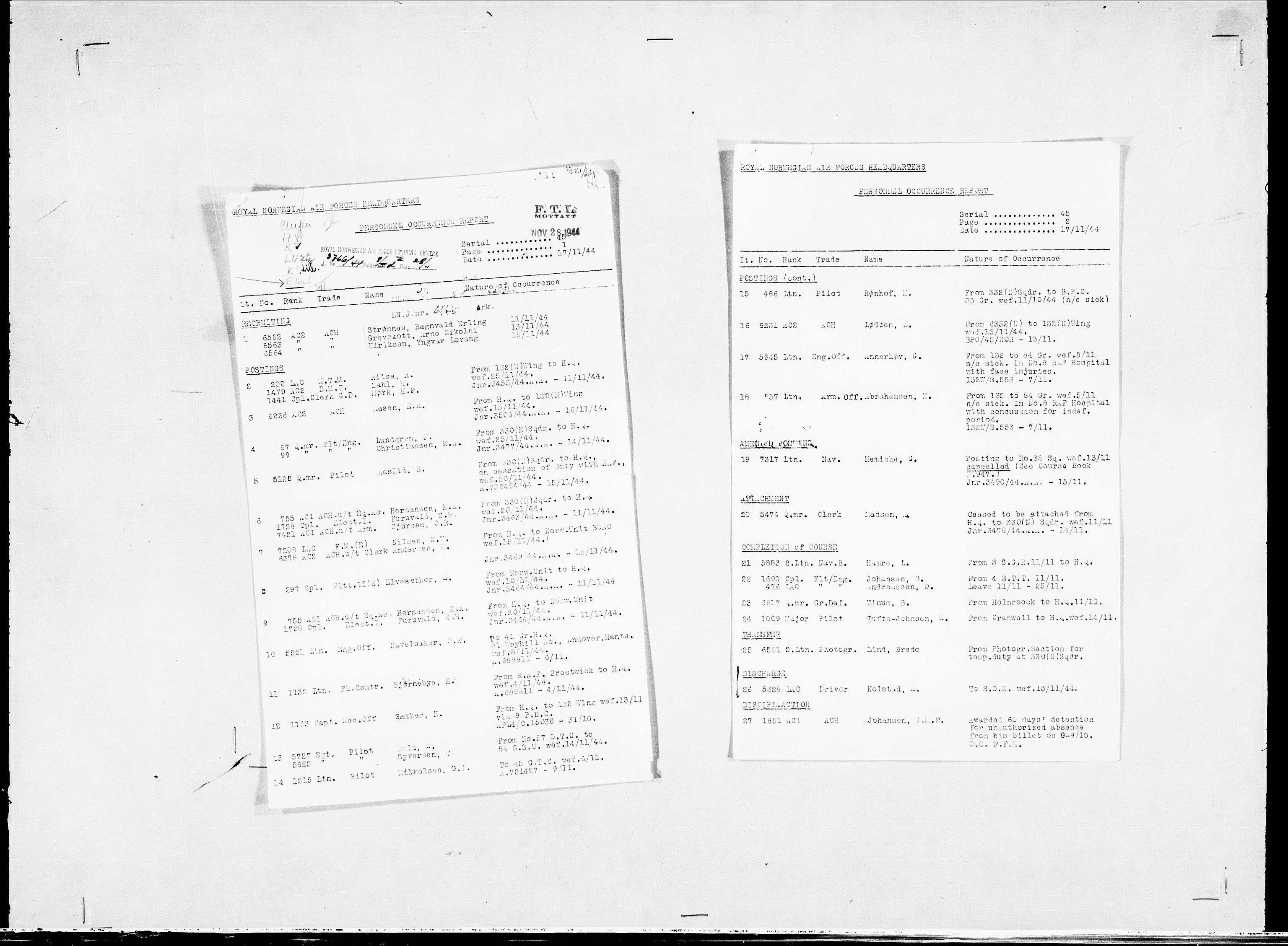 Forsvaret, Flyvåpnenes treningsleir 1940-1945, RA/RAFA-3974/V/L0038: Ekspedisjonskontoret. 8. Personellkontoret, 1940-1945