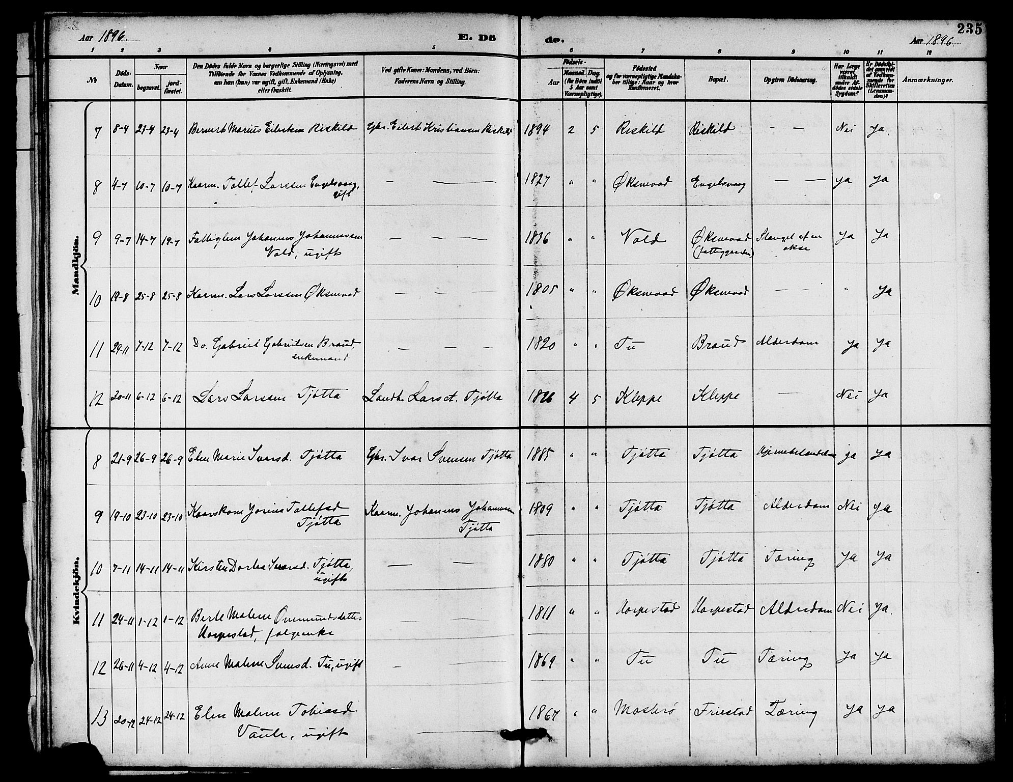 Klepp sokneprestkontor, SAST/A-101803/001/3/30BB/L0004: Klokkerbok nr. B 4, 1889-1914, s. 235