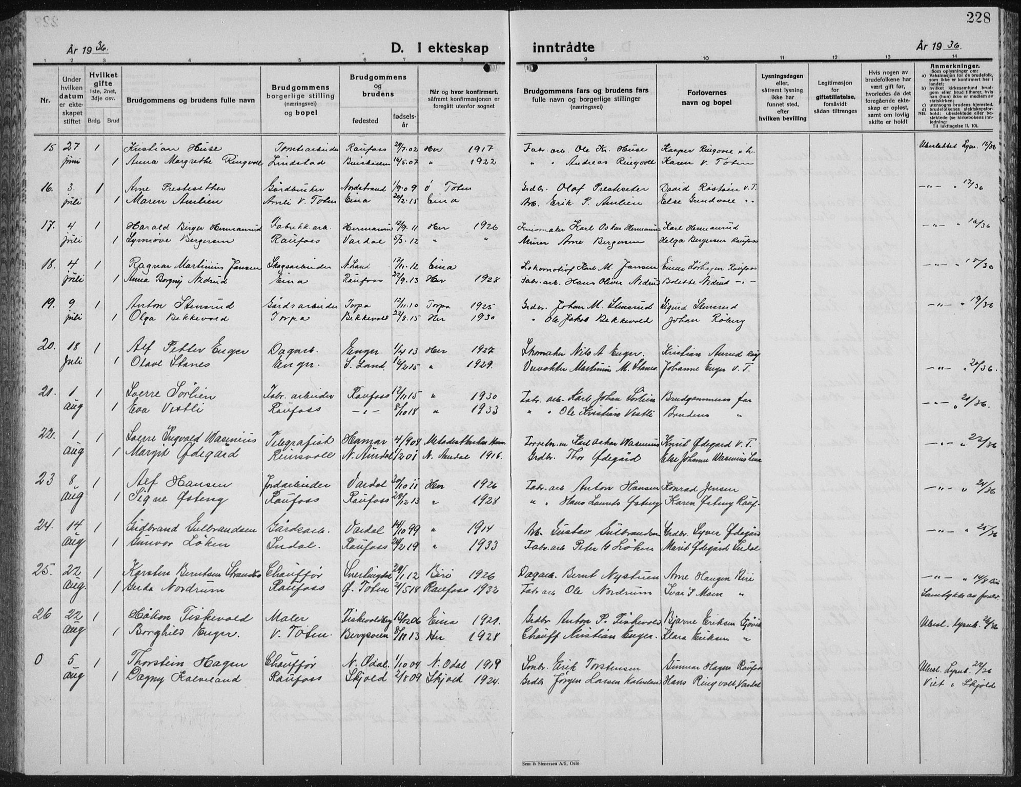 Vestre Toten prestekontor, SAH/PREST-108/H/Ha/Hab/L0018: Klokkerbok nr. 18, 1928-1941, s. 228