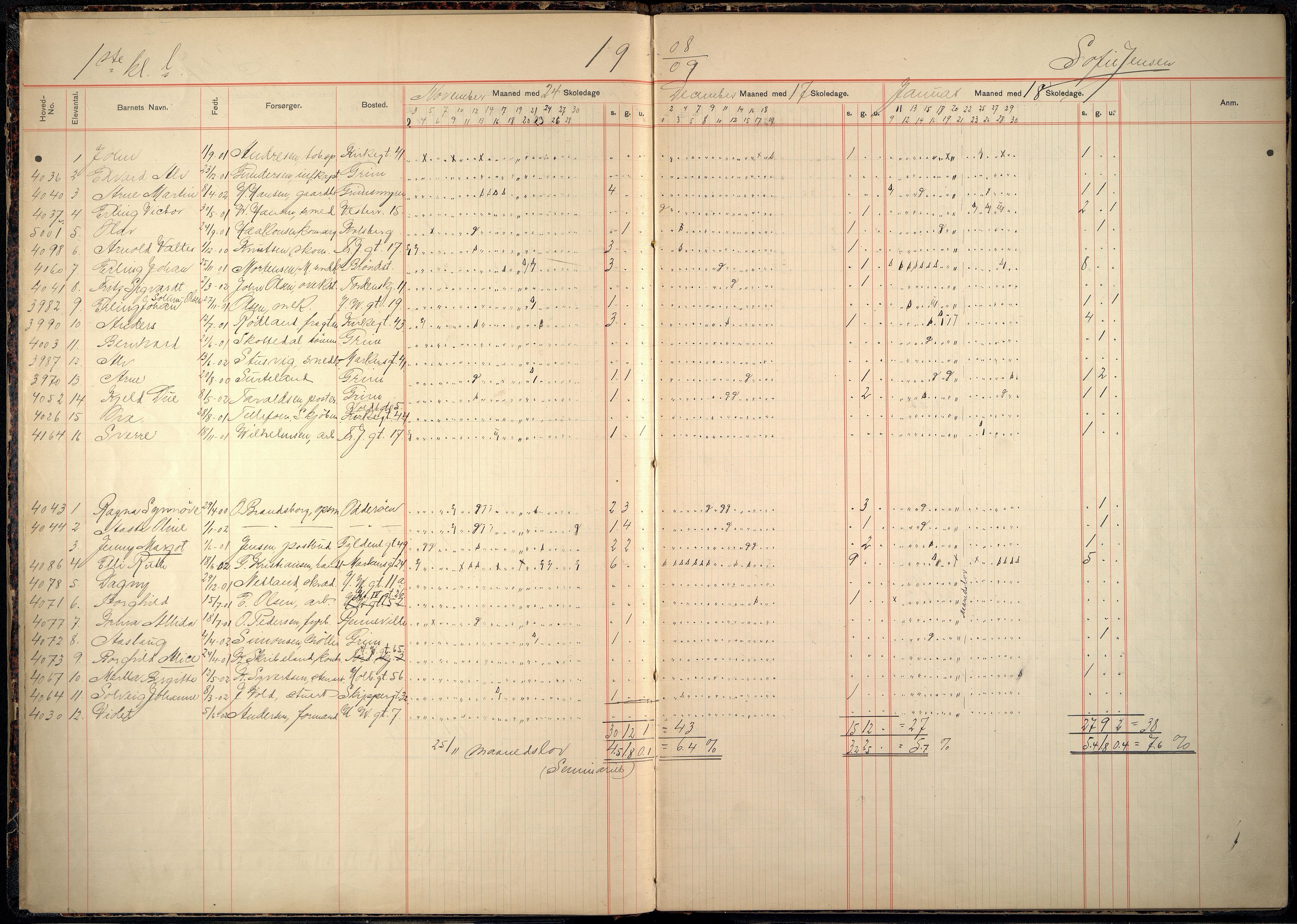 Kristiansand By - Skolekommisjonen/ -Styret, ARKSOR/1001KG510/I/Ia/L0031: Fraværsdagbok for klasse 1 L, 1908-1917