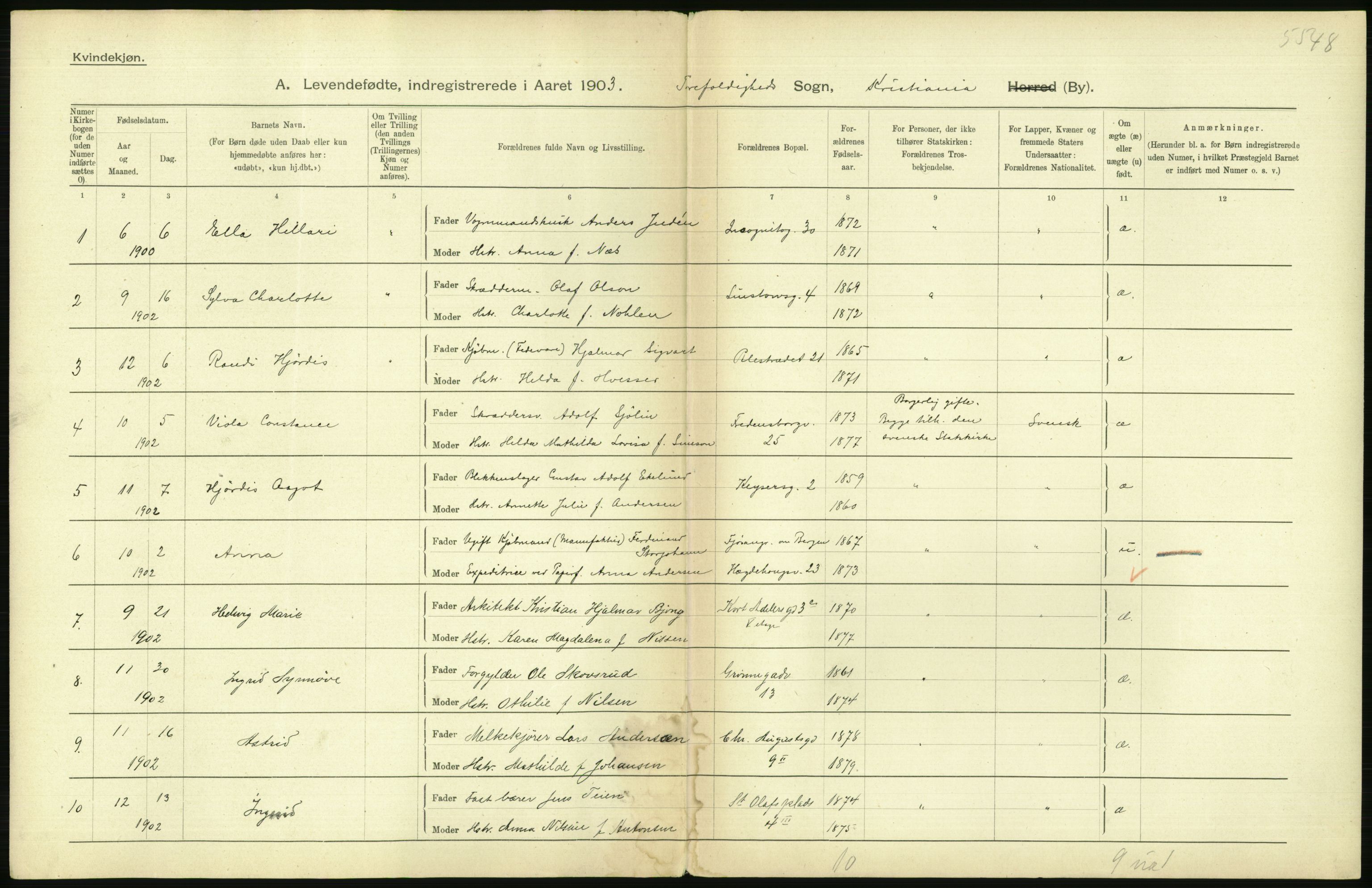 Statistisk sentralbyrå, Sosiodemografiske emner, Befolkning, AV/RA-S-2228/D/Df/Dfa/Dfaa/L0003: Kristiania: Fødte, 1903, s. 222